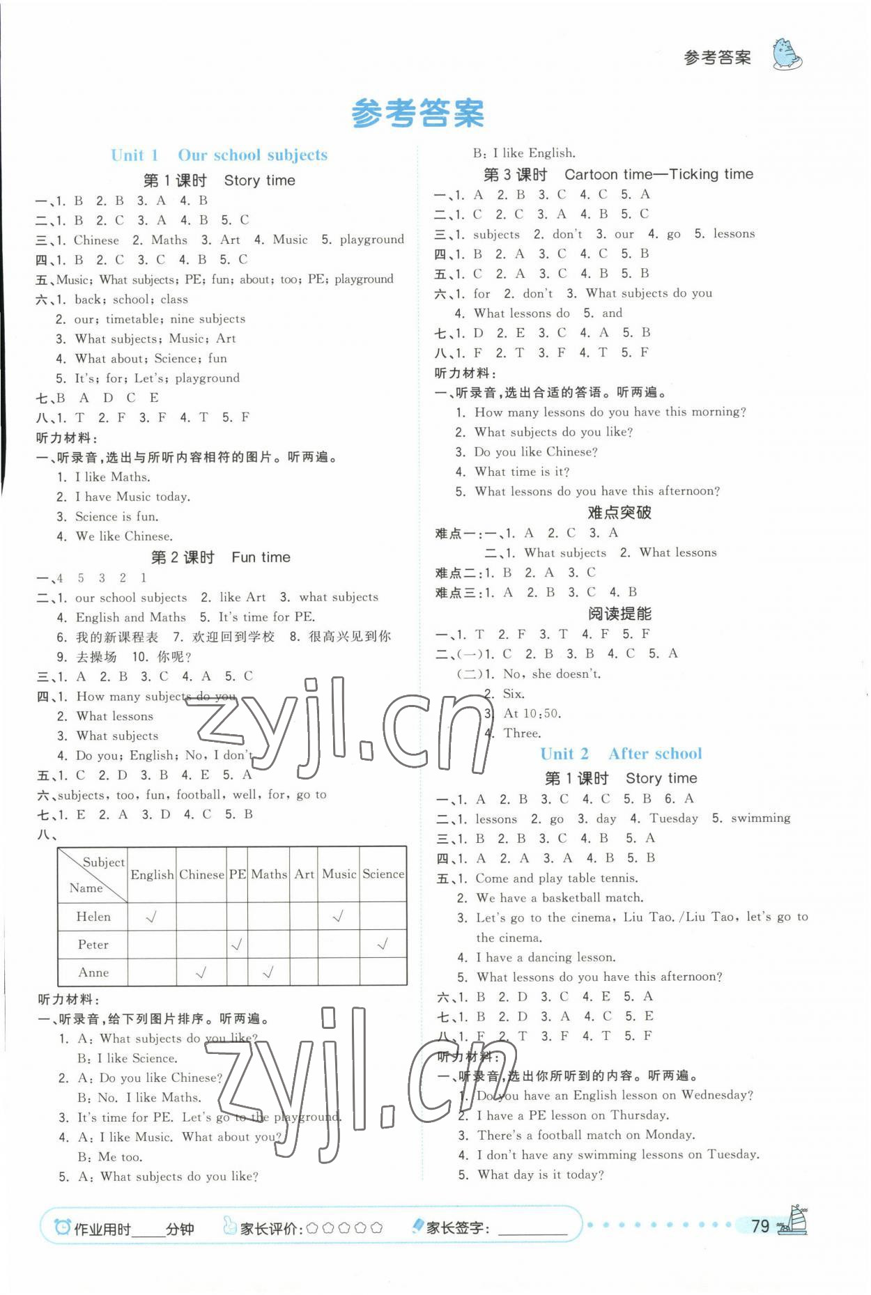 2023年奪冠小狀元課時作業(yè)本四年級英語下冊譯林版 第1頁