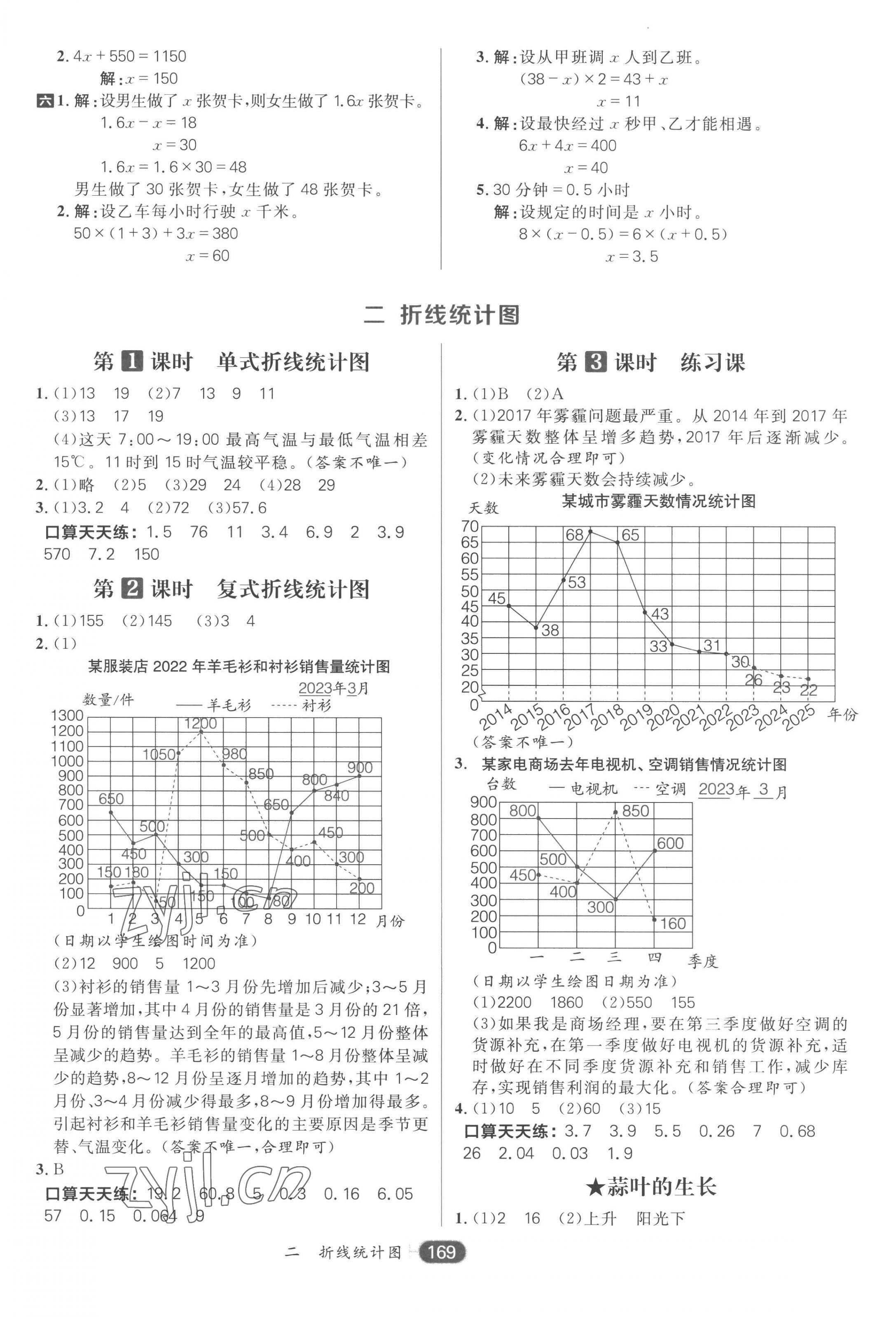 2023年核心素養(yǎng)天天練五年級數(shù)學(xué)下冊蘇教版 第5頁