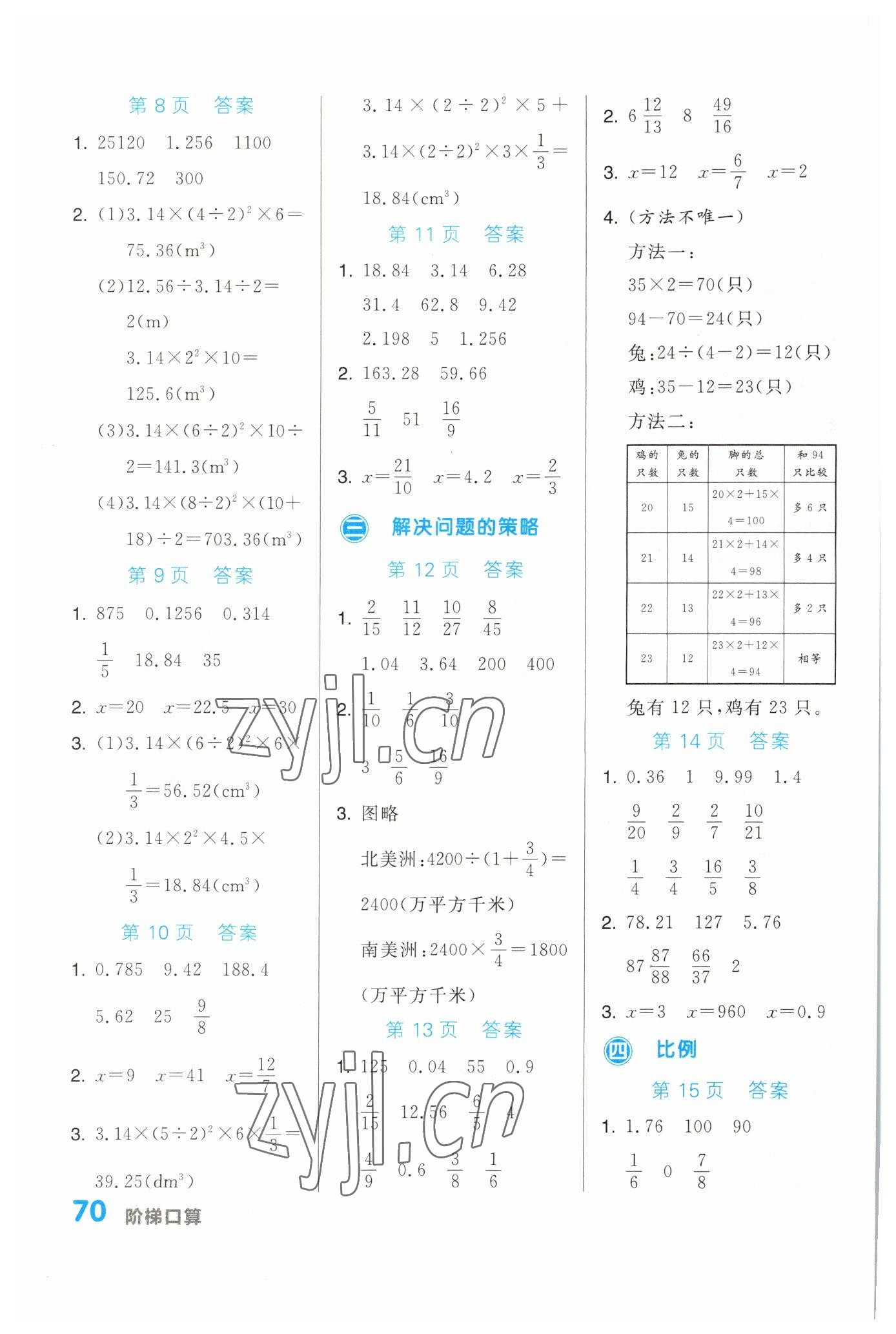 2023年階梯口算六年級數(shù)學(xué)下冊蘇教版 第2頁