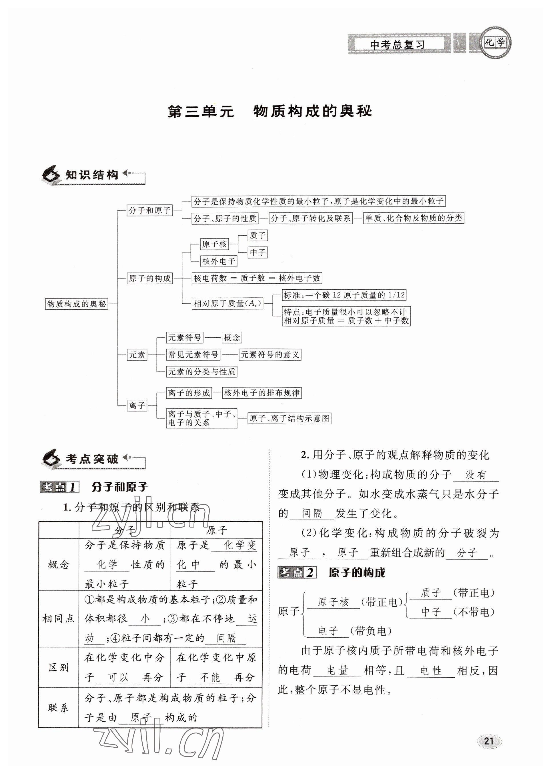 2023年中考总复习长江出版社化学 参考答案第21页