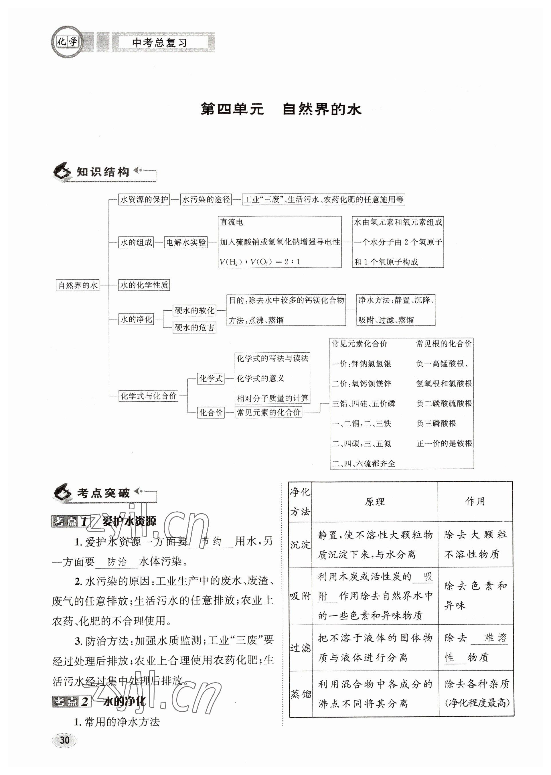 2023年中考总复习长江出版社化学 参考答案第30页