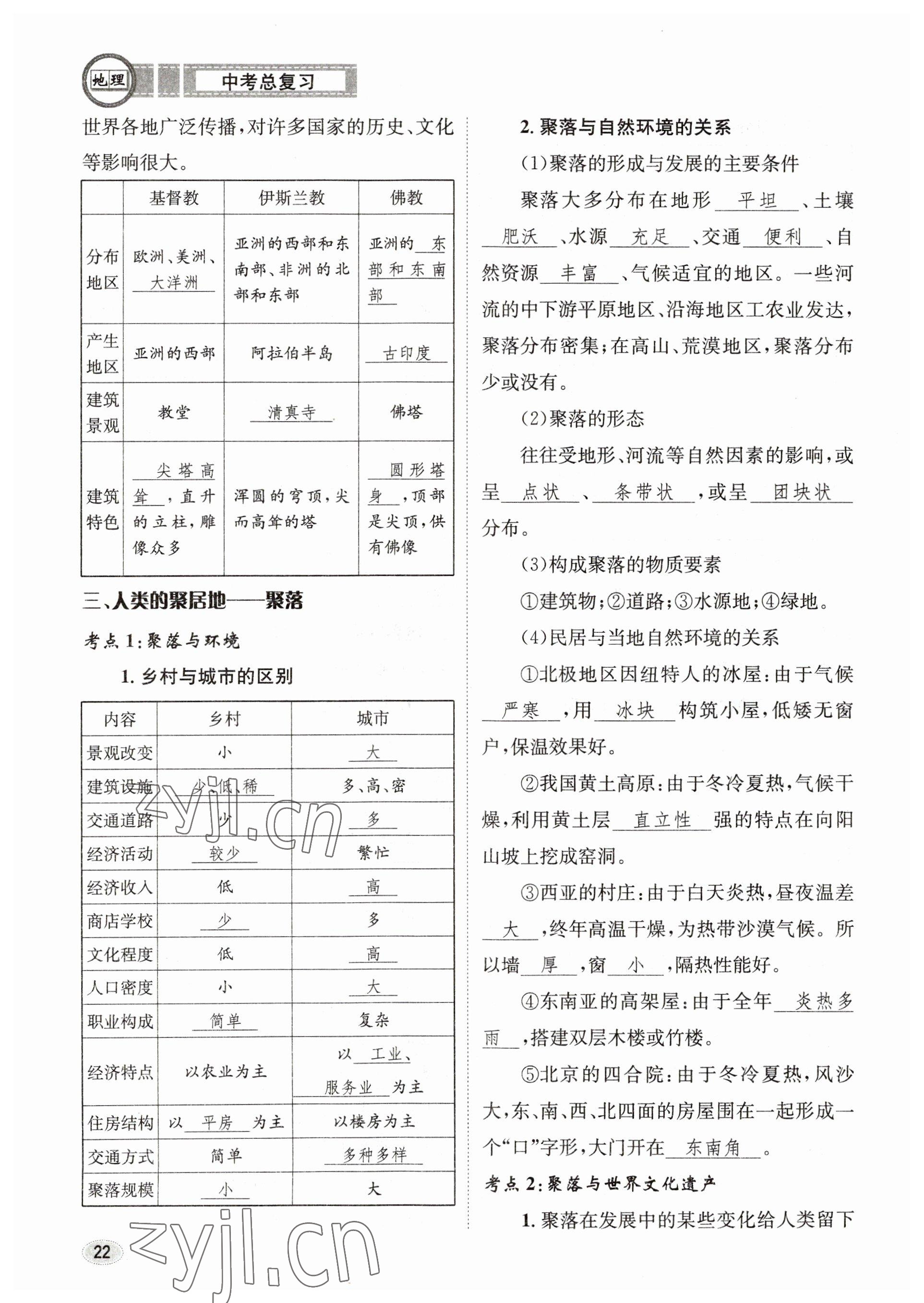 2023年中考总复习长江出版社地理 参考答案第22页