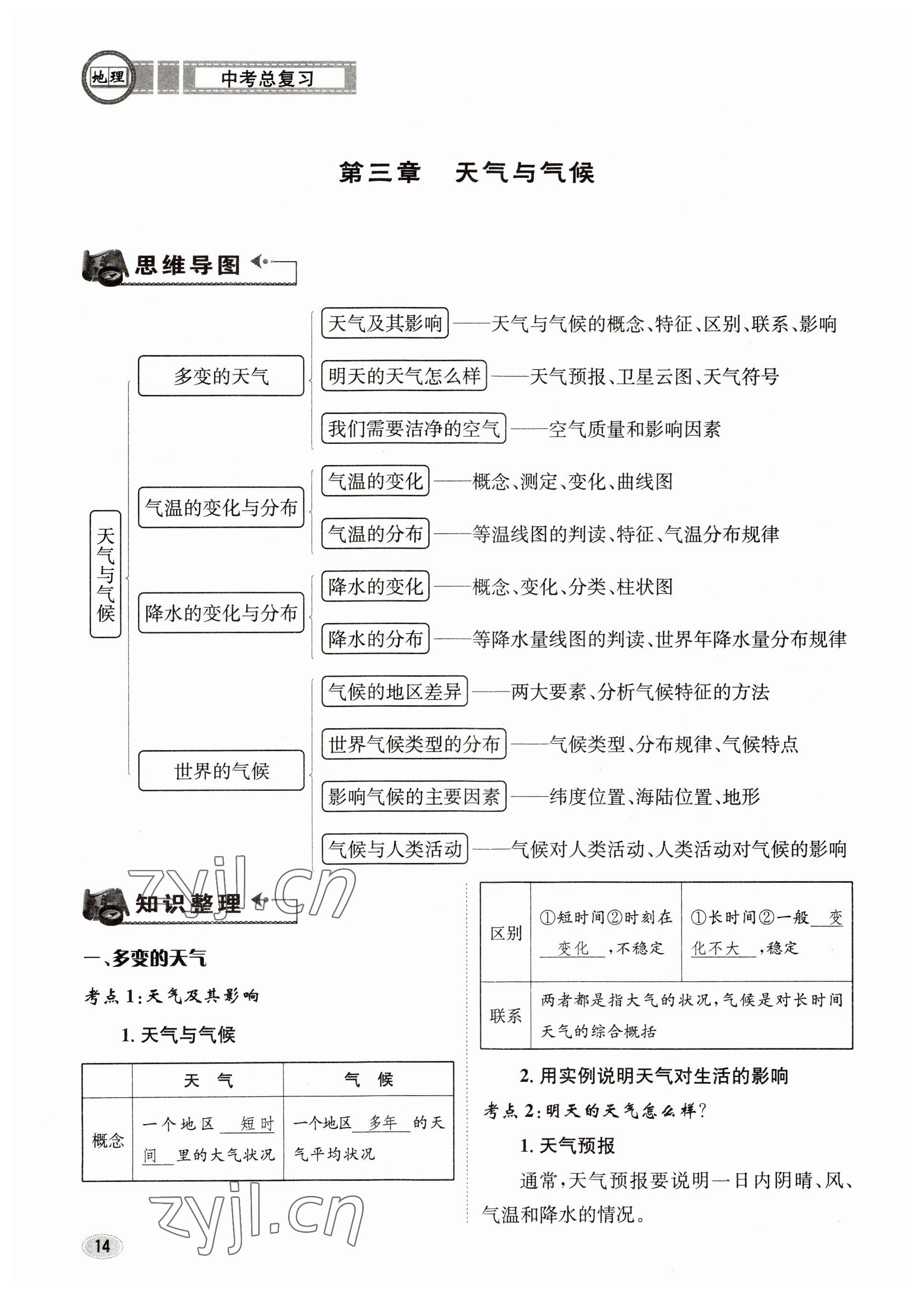 2023年中考總復(fù)習(xí)長(zhǎng)江出版社地理 參考答案第14頁(yè)