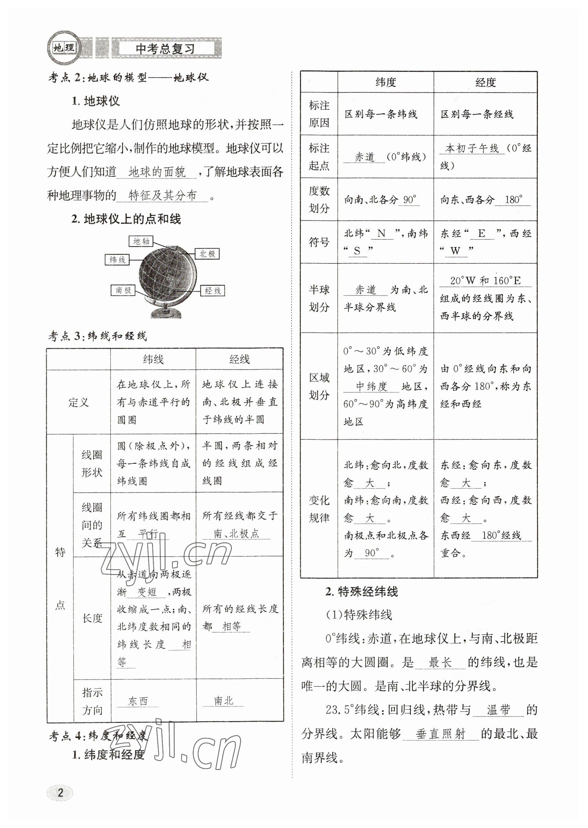 2023年中考总复习长江出版社地理 参考答案第2页