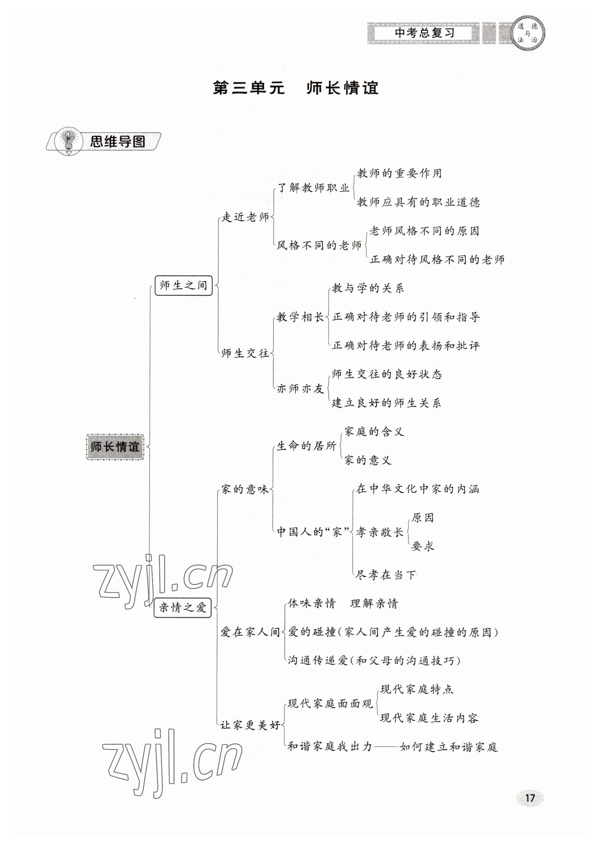 2023年中考总复习长江出版社道德与法治 参考答案第17页