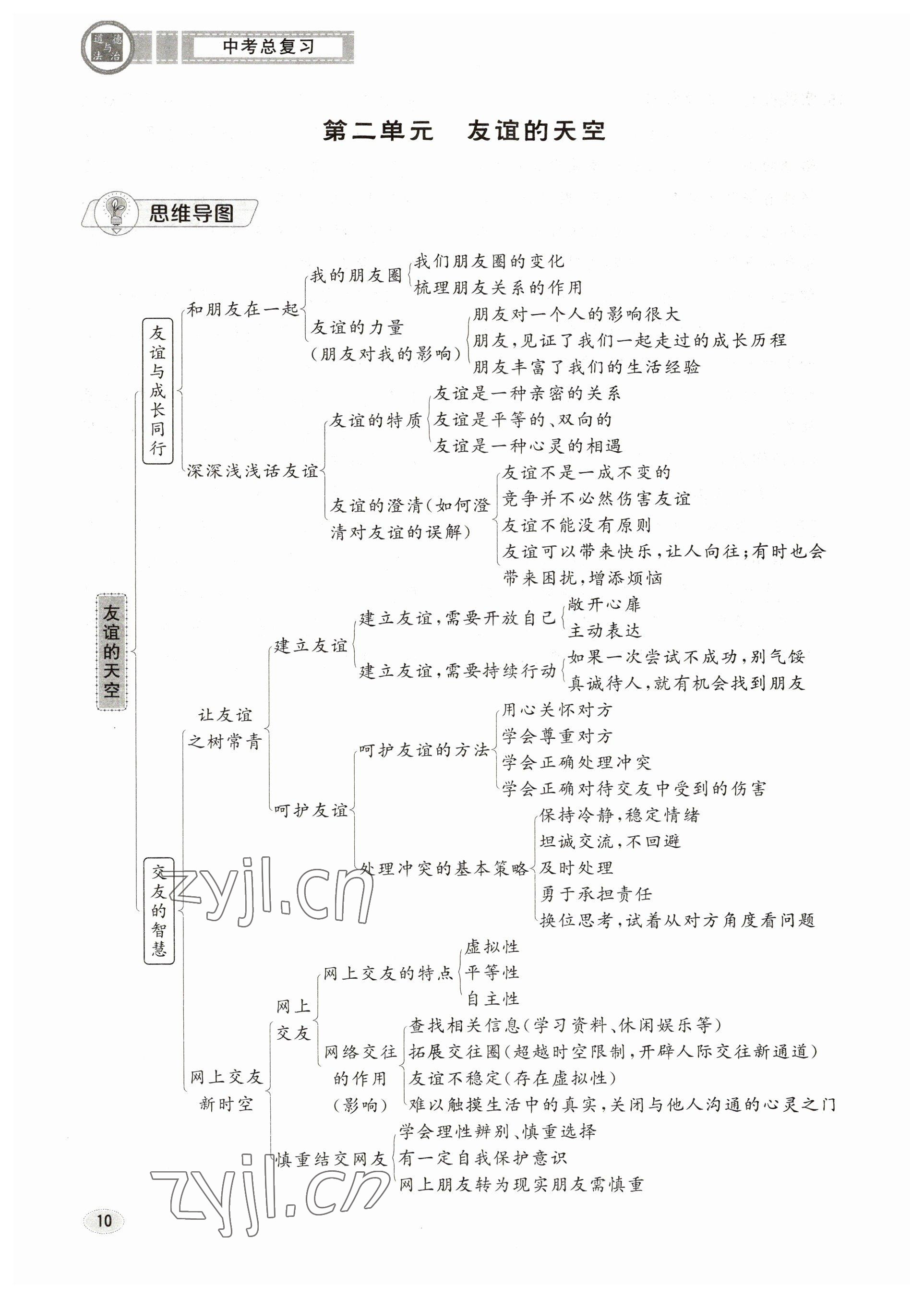 2023年中考總復(fù)習(xí)長江出版社道德與法治 參考答案第10頁