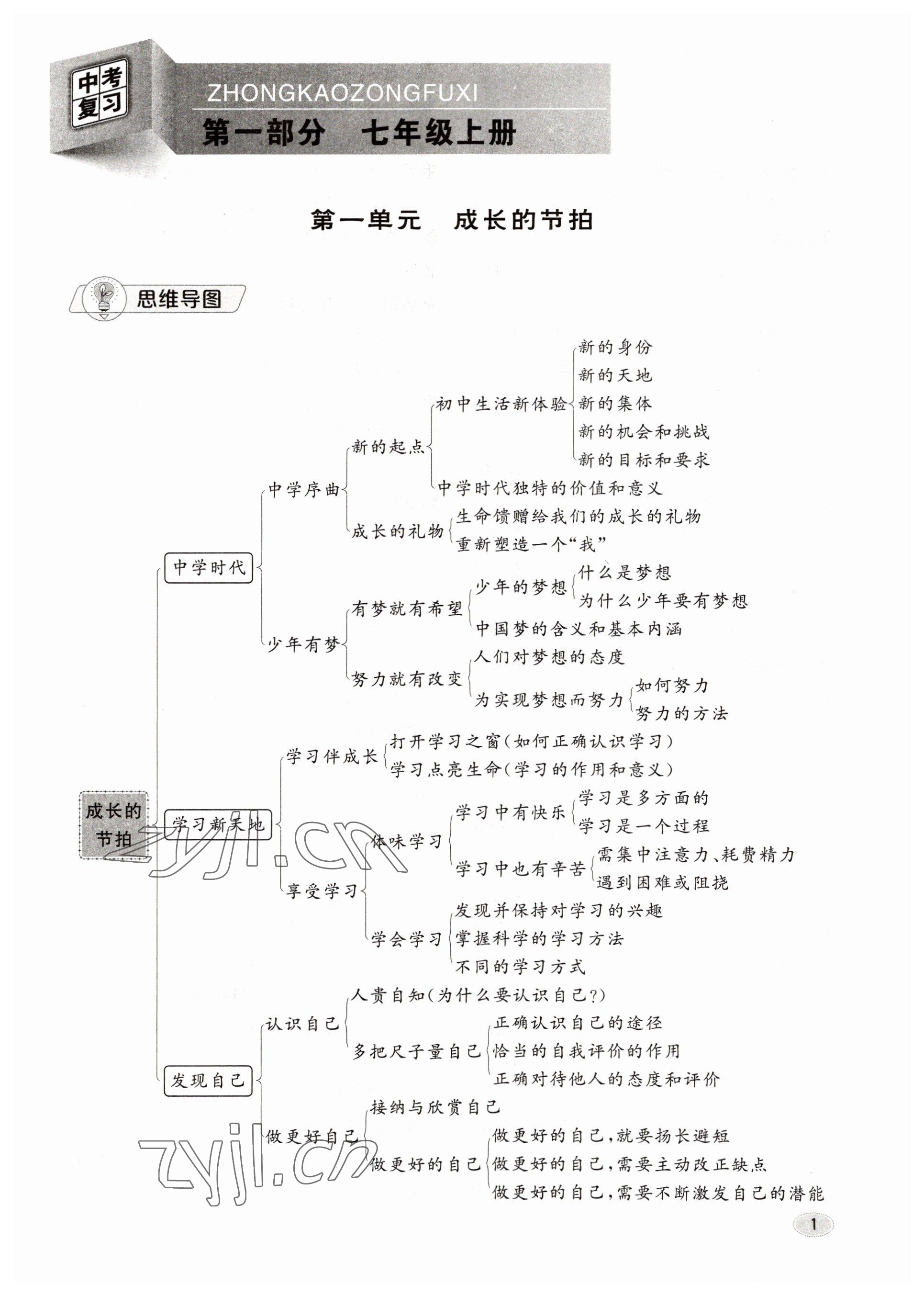 2023年中考总复习长江出版社道德与法治 参考答案第1页