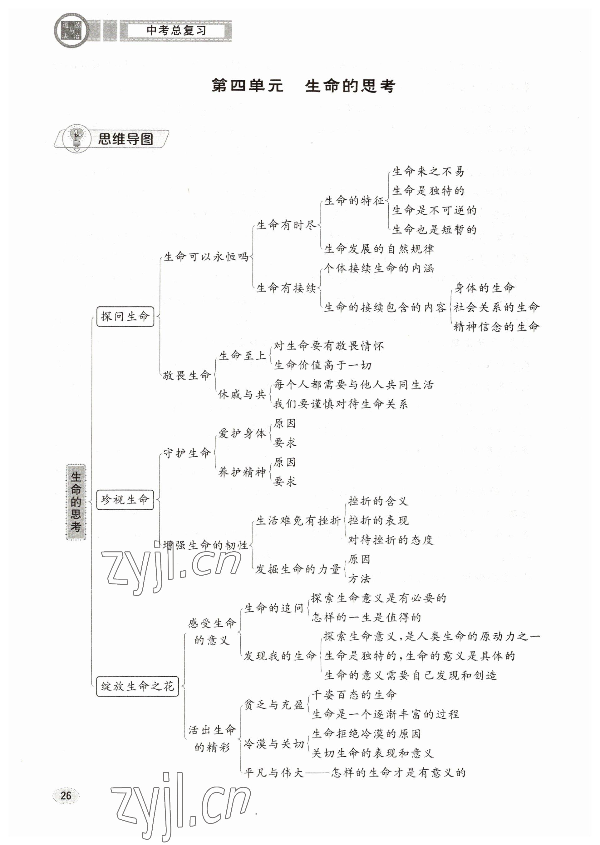 2023年中考總復(fù)習(xí)長江出版社道德與法治 參考答案第26頁