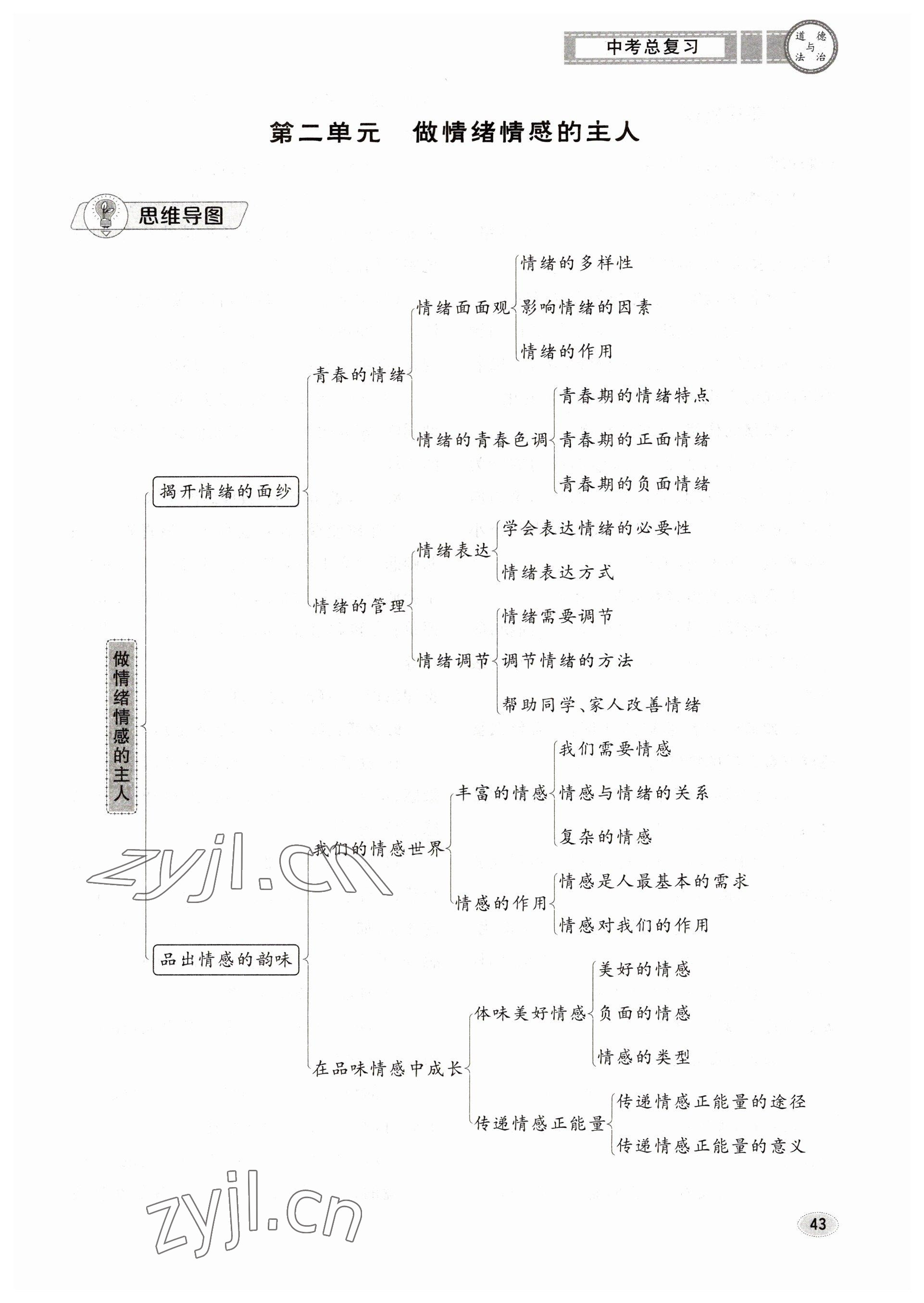 2023年中考总复习长江出版社道德与法治 参考答案第43页