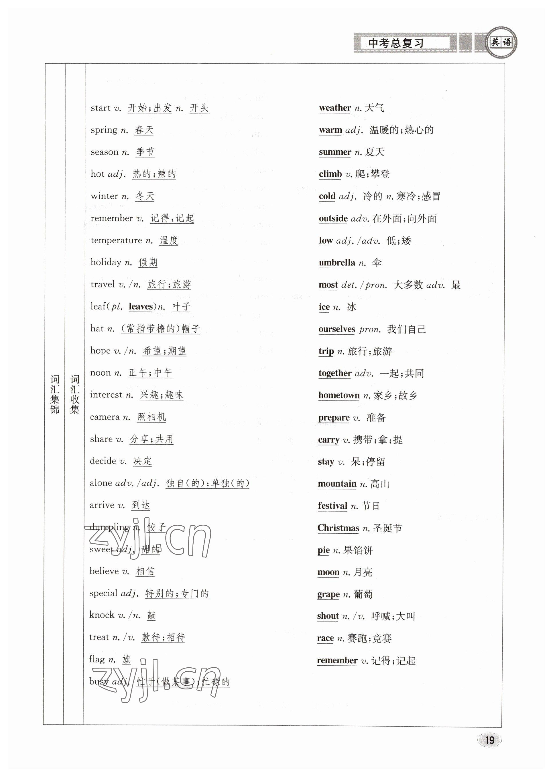 2023年中考總復(fù)習(xí)長(zhǎng)江出版社英語 參考答案第19頁