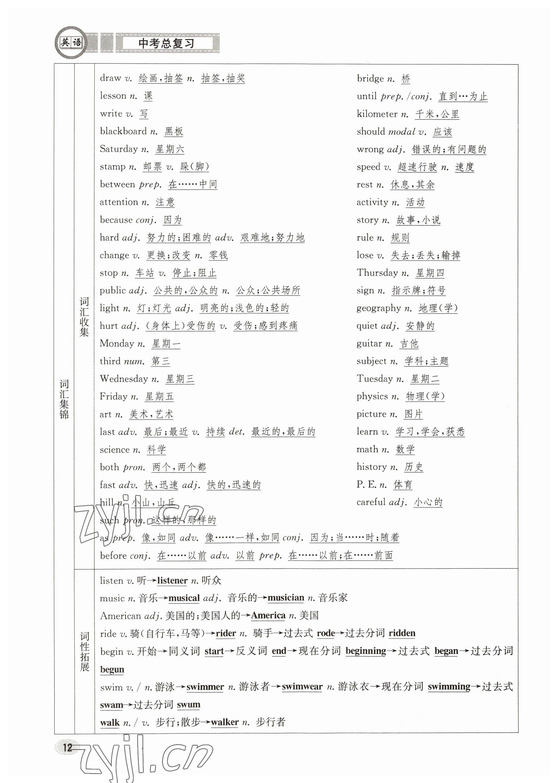 2023年中考總復(fù)習(xí)長江出版社英語 參考答案第12頁