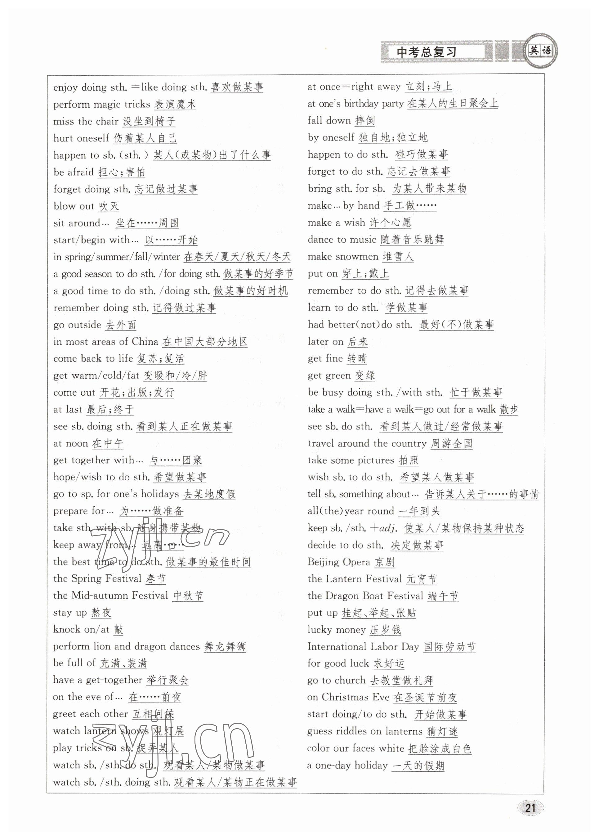 2023年中考总复习长江出版社英语 参考答案第21页