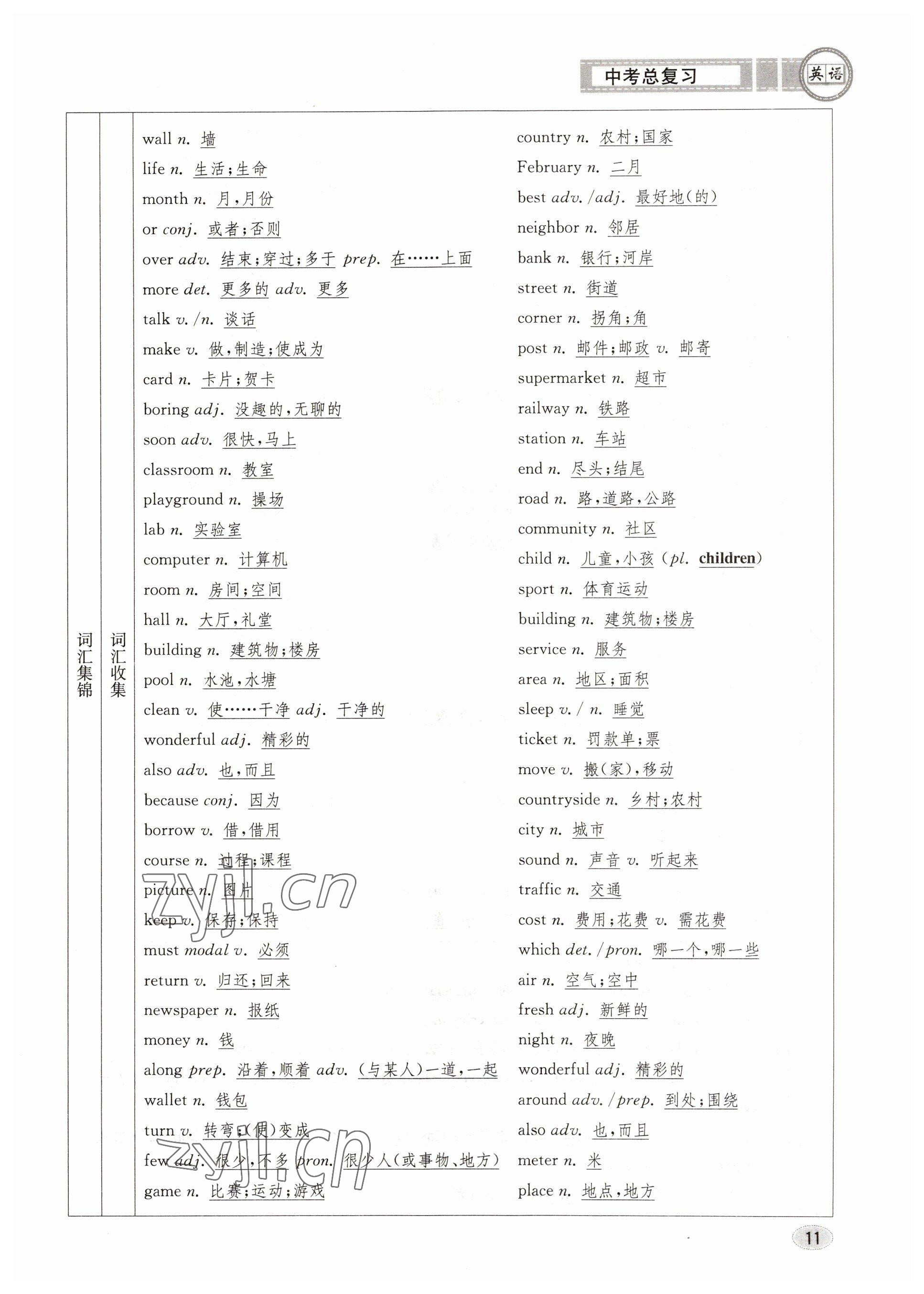 2023年中考總復(fù)習(xí)長(zhǎng)江出版社英語(yǔ) 參考答案第11頁(yè)