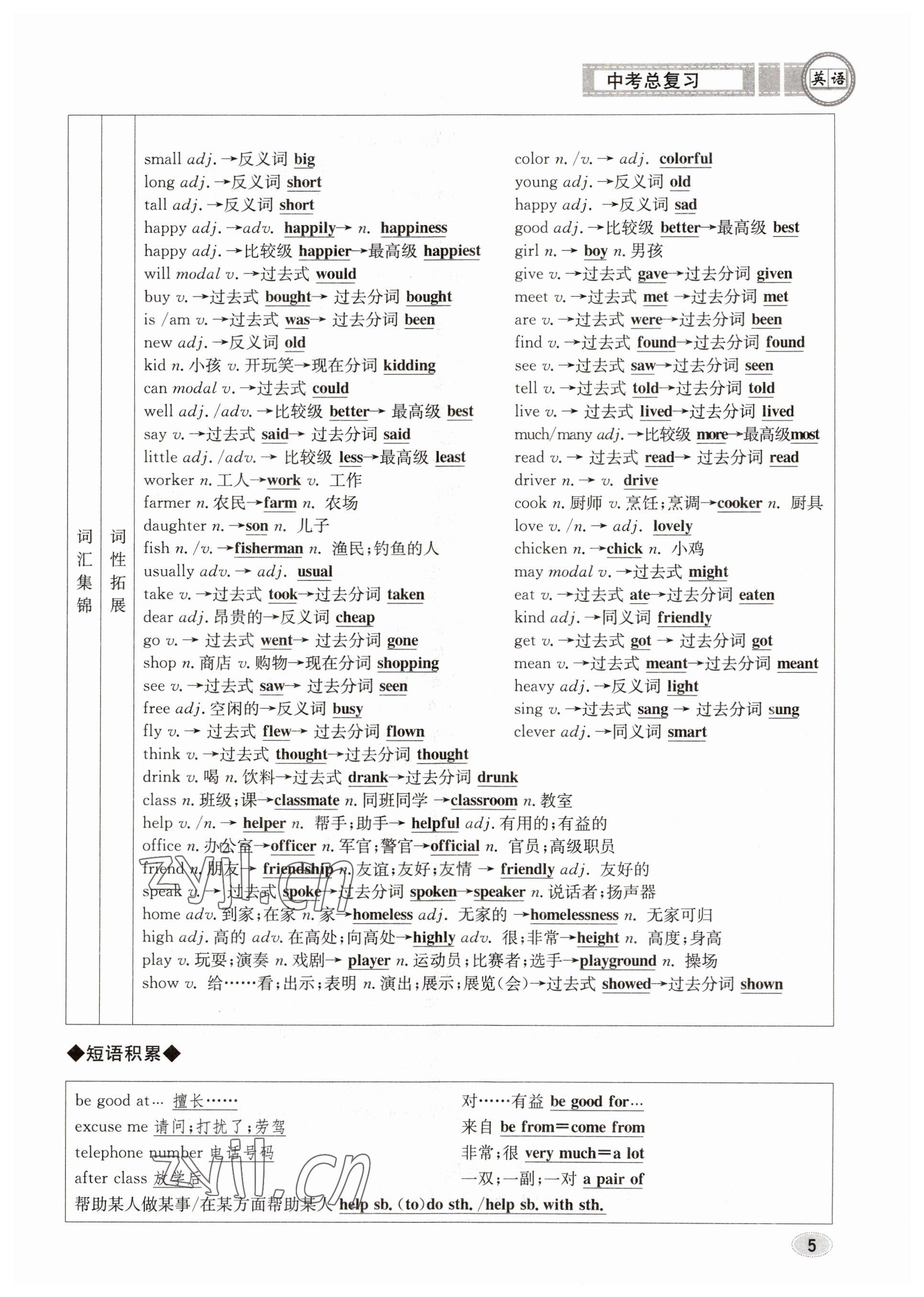 2023年中考總復(fù)習(xí)長江出版社英語 參考答案第5頁