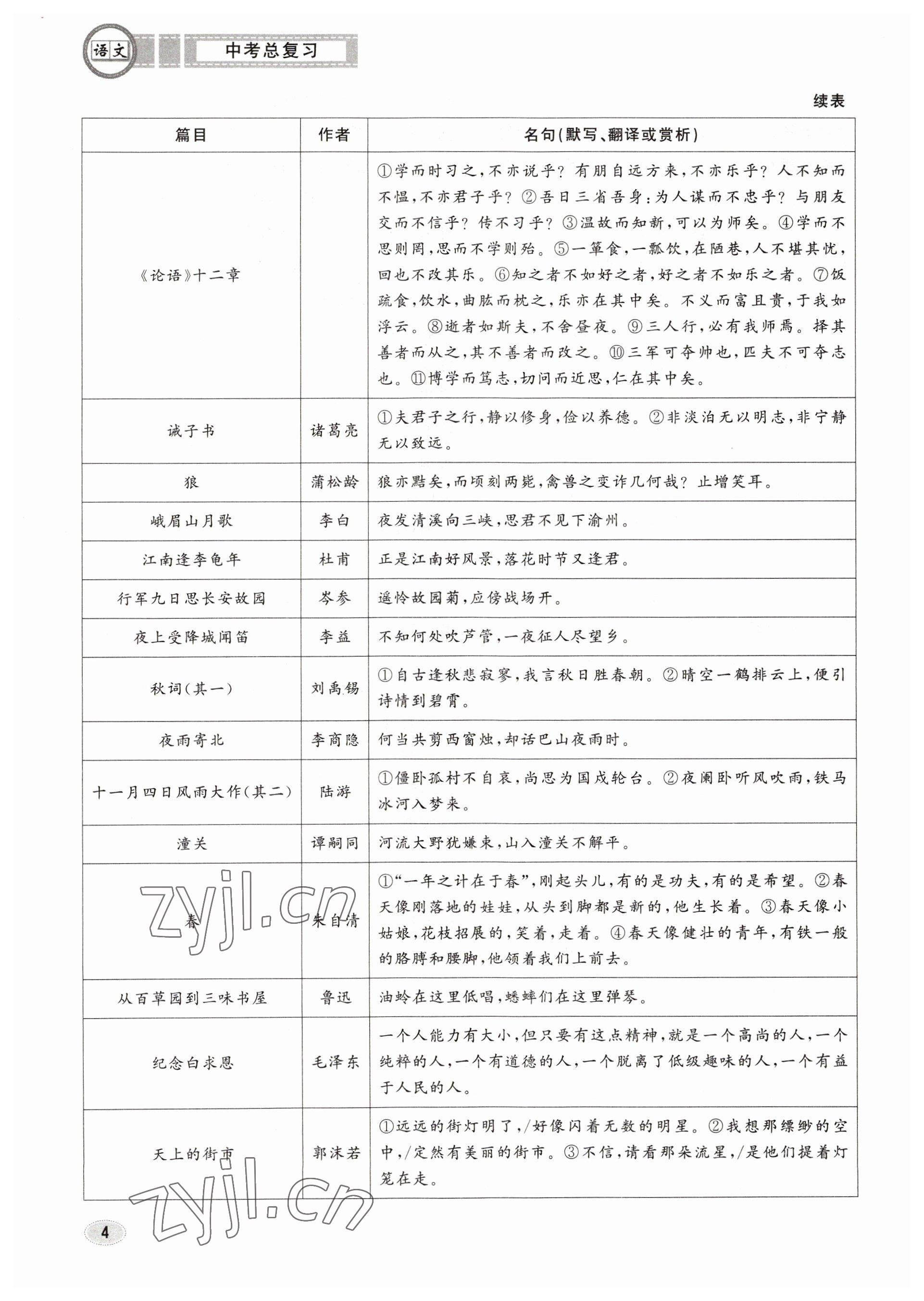 2023年中考總復(fù)習長江出版社語文 參考答案第4頁