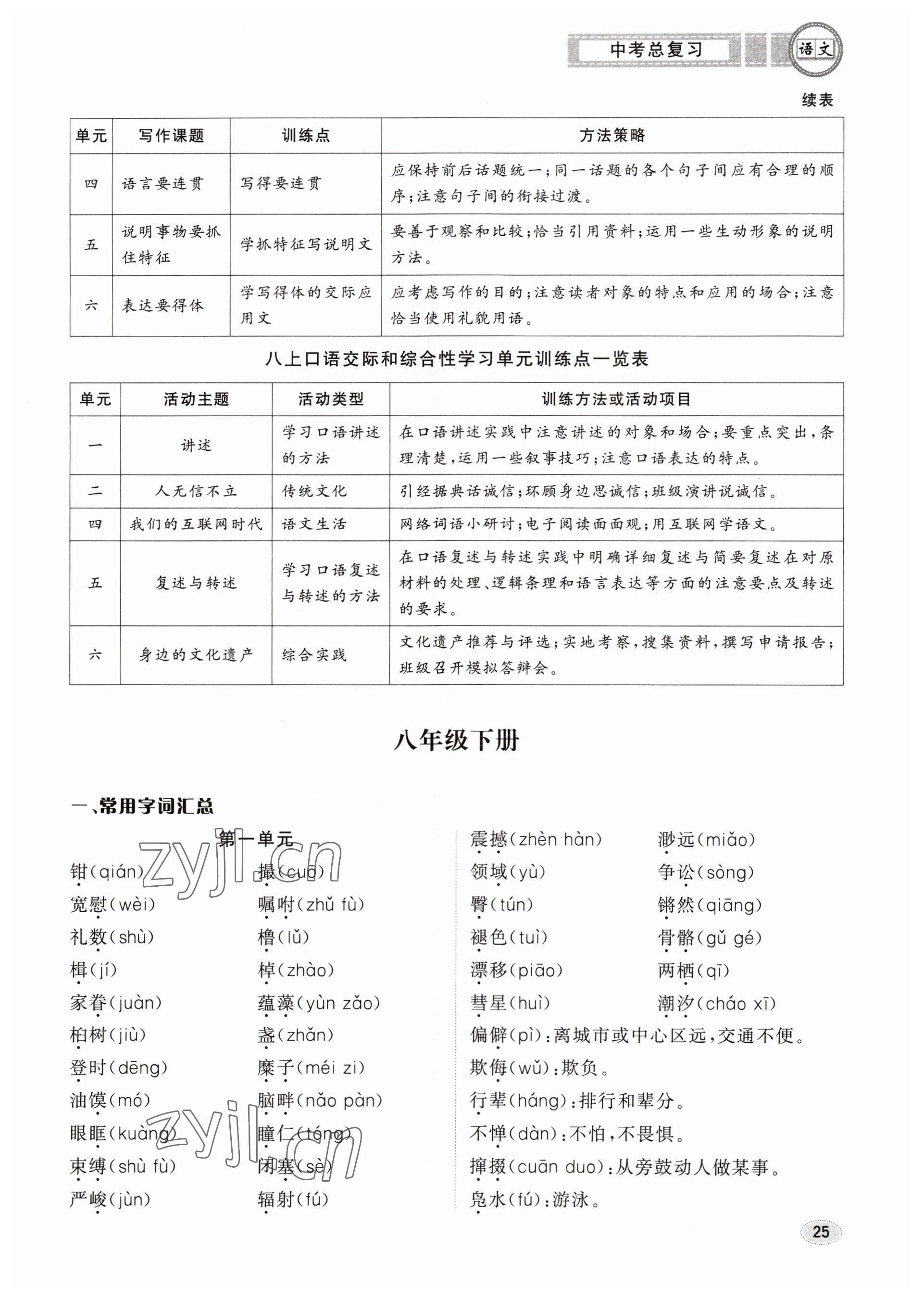 2023年中考總復習長江出版社語文 參考答案第25頁