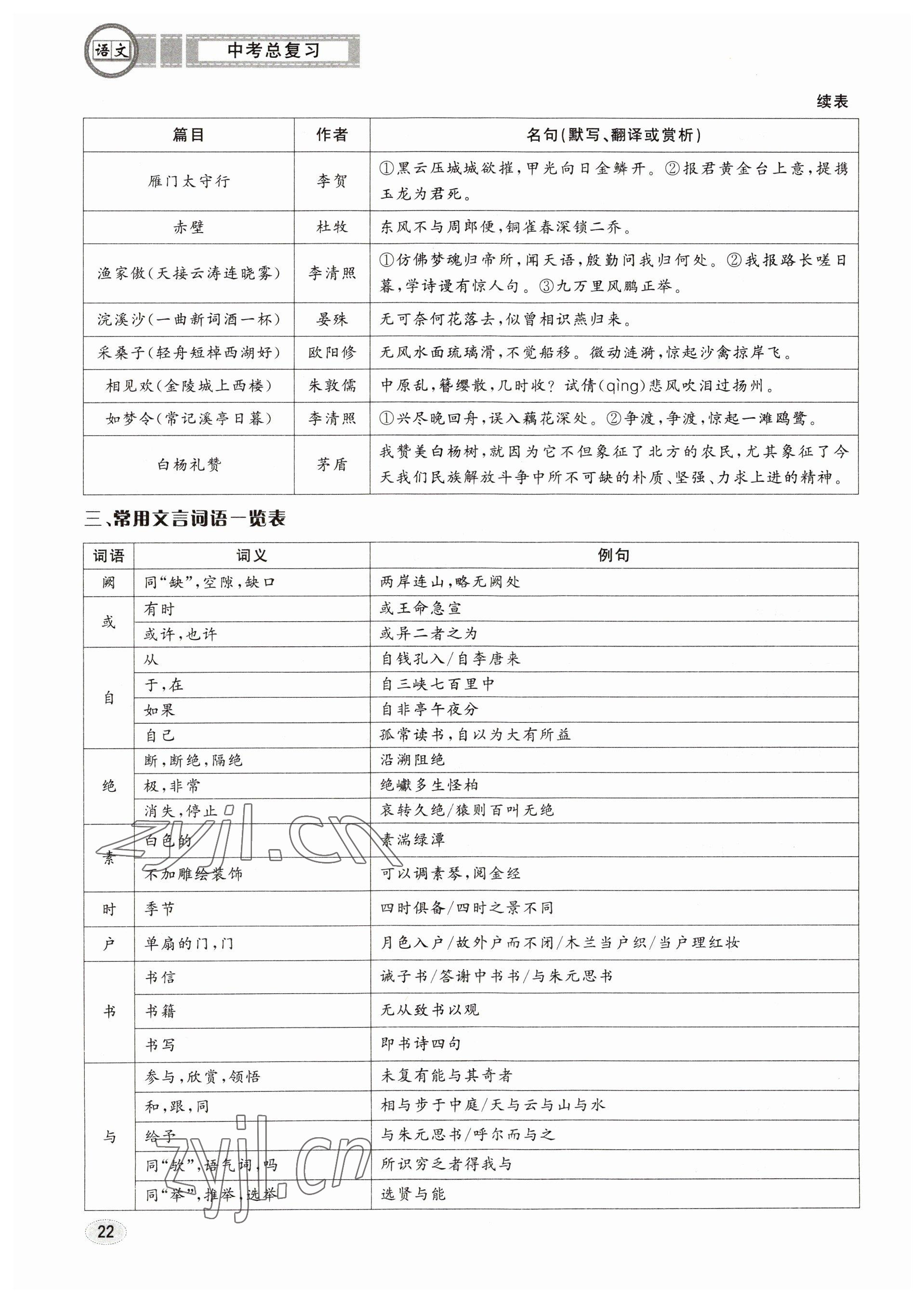 2023年中考總復習長江出版社語文 參考答案第22頁