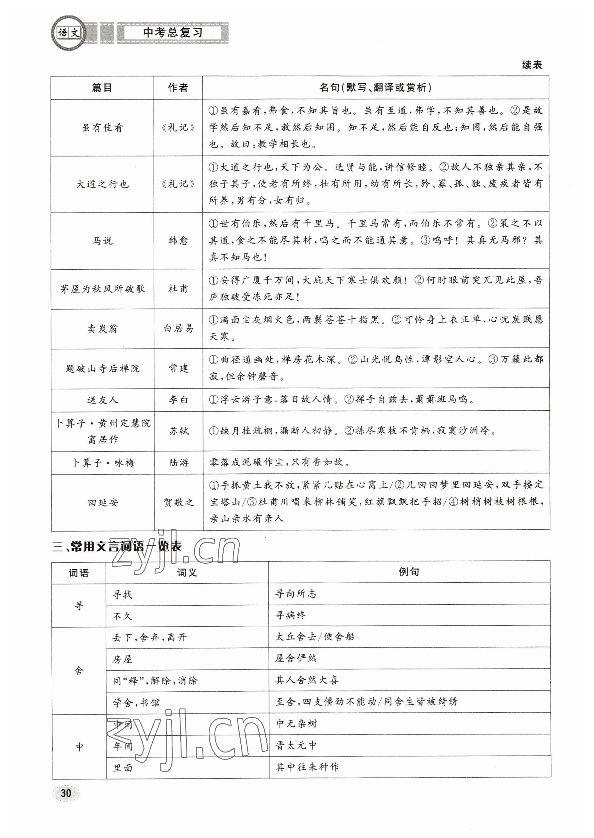 2023年中考總復(fù)習(xí)長(zhǎng)江出版社語(yǔ)文 參考答案第30頁(yè)