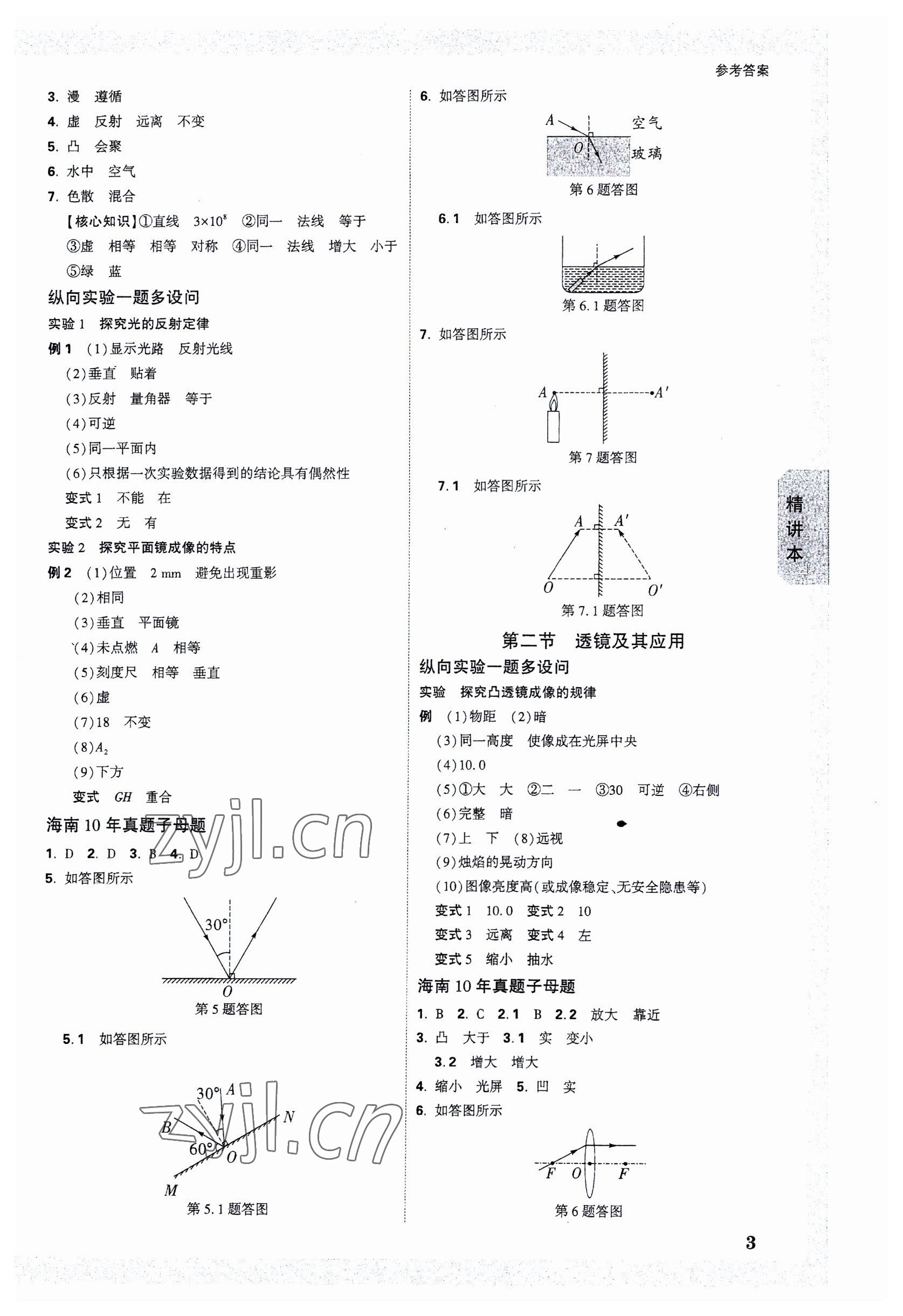 2023年萬唯中考試題研究物理海南專版 參考答案第2頁