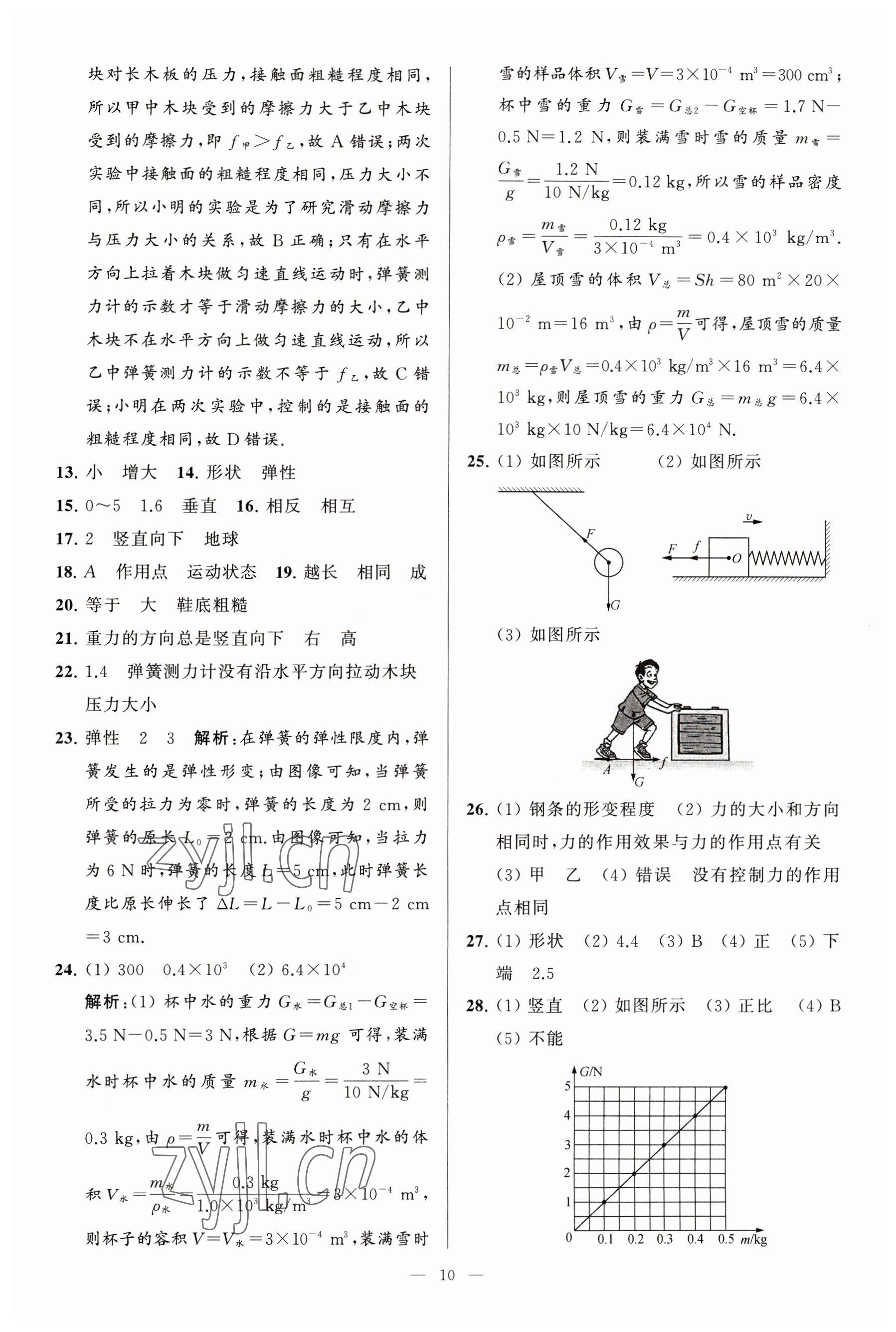 2023年亮點給力大試卷八年級物理下冊蘇科版 參考答案第10頁