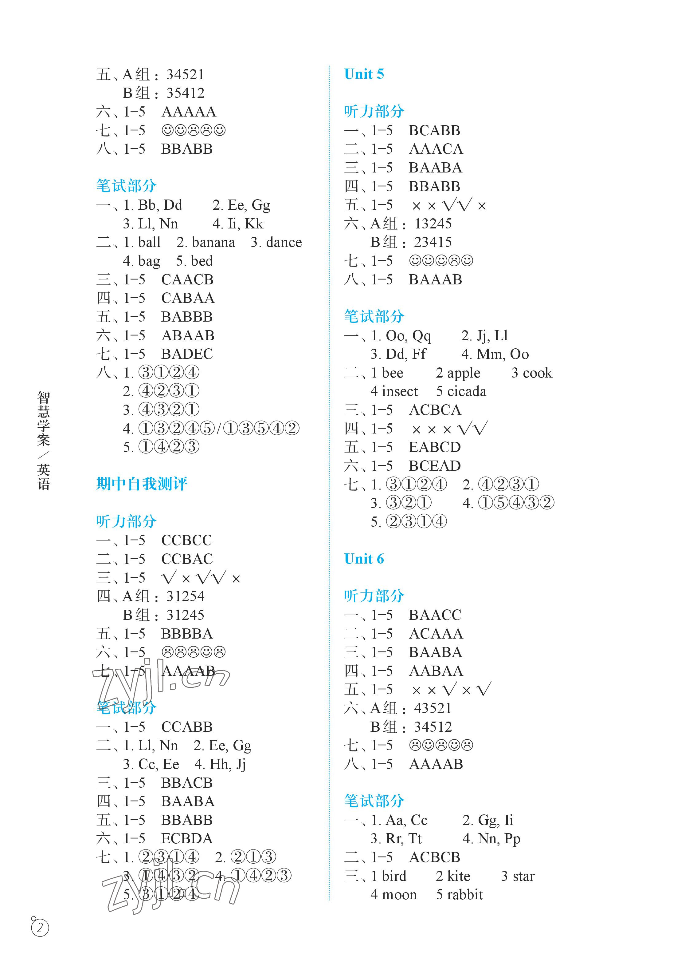 2023年智慧学案一年级英语下册译林版 参考答案第2页