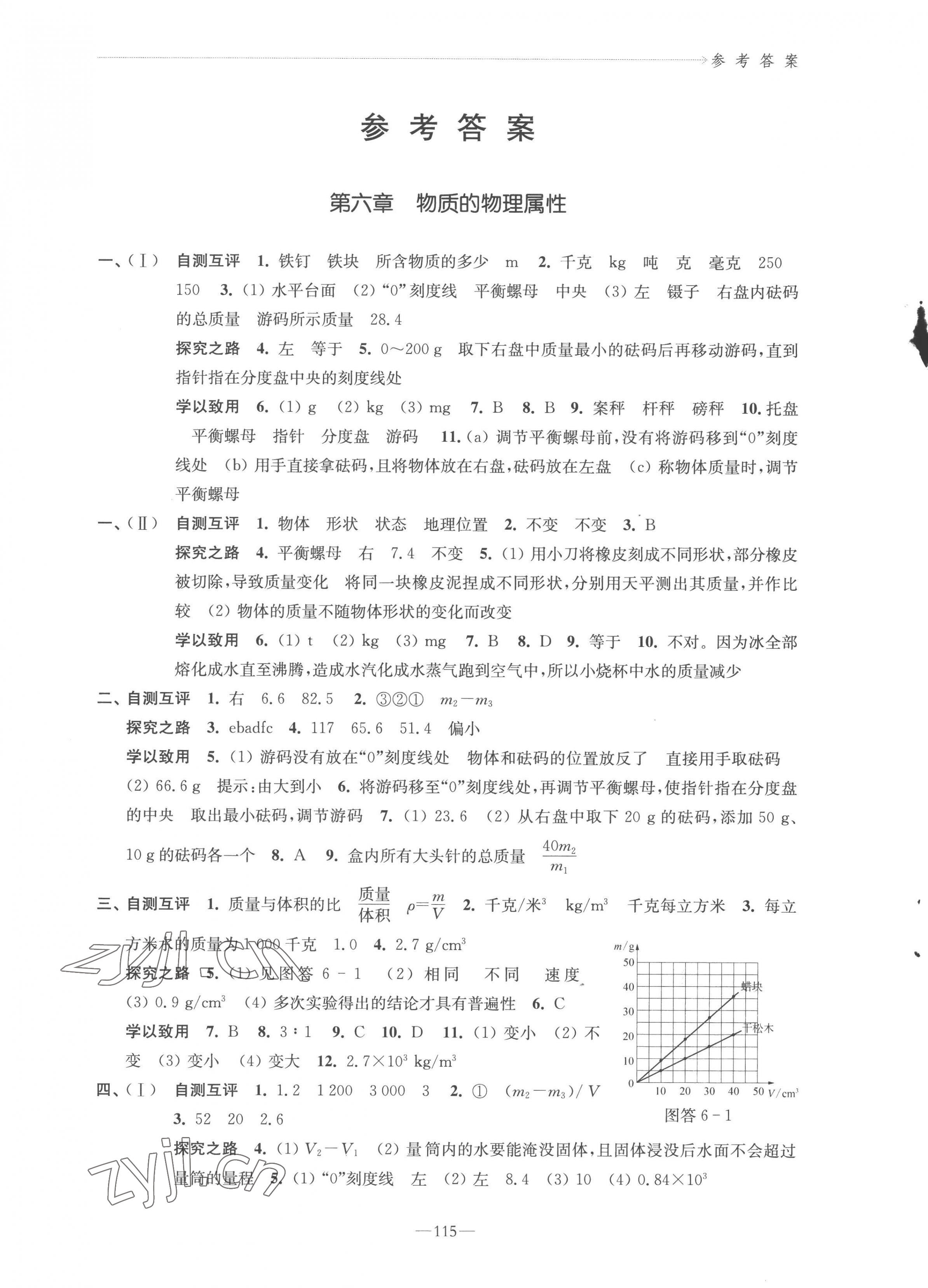 2023年學(xué)習(xí)與評(píng)價(jià)江蘇教育出版社八年級(jí)物理下冊(cè)蘇科版 第1頁(yè)