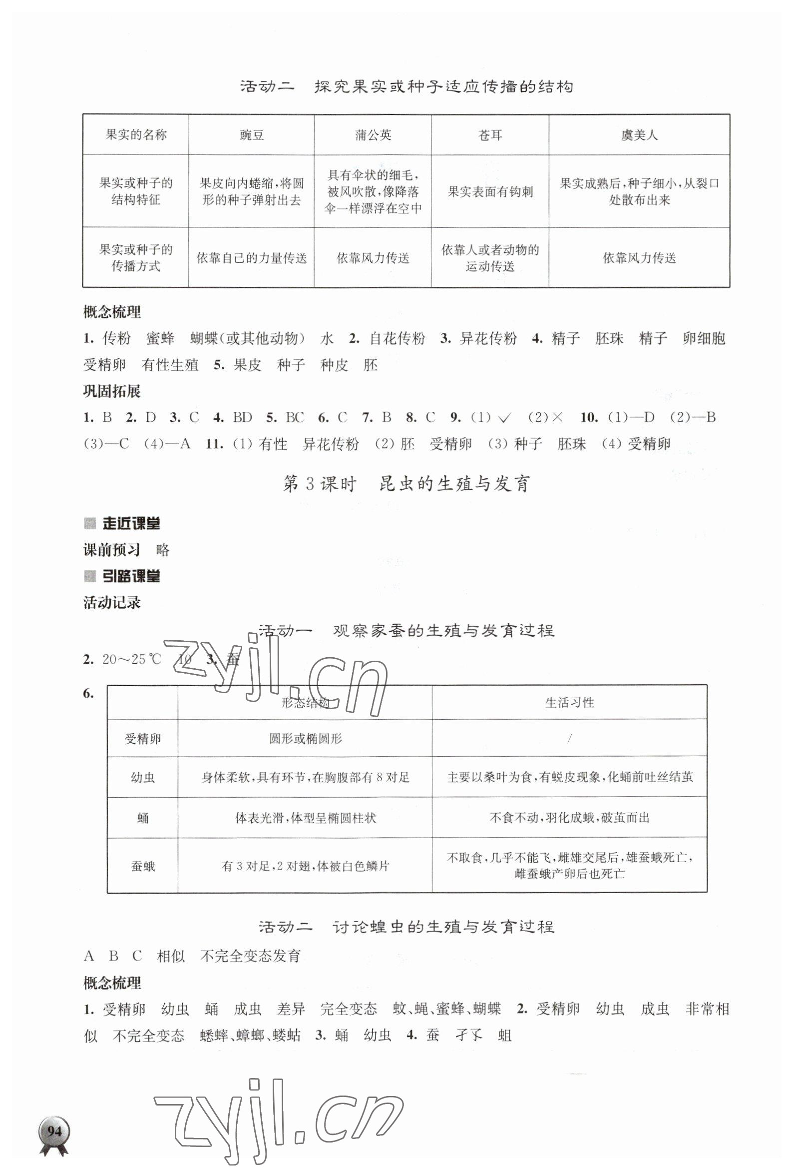 2023年伴你學(xué)八年級(jí)生物下冊(cè)蘇教版 參考答案第2頁(yè)