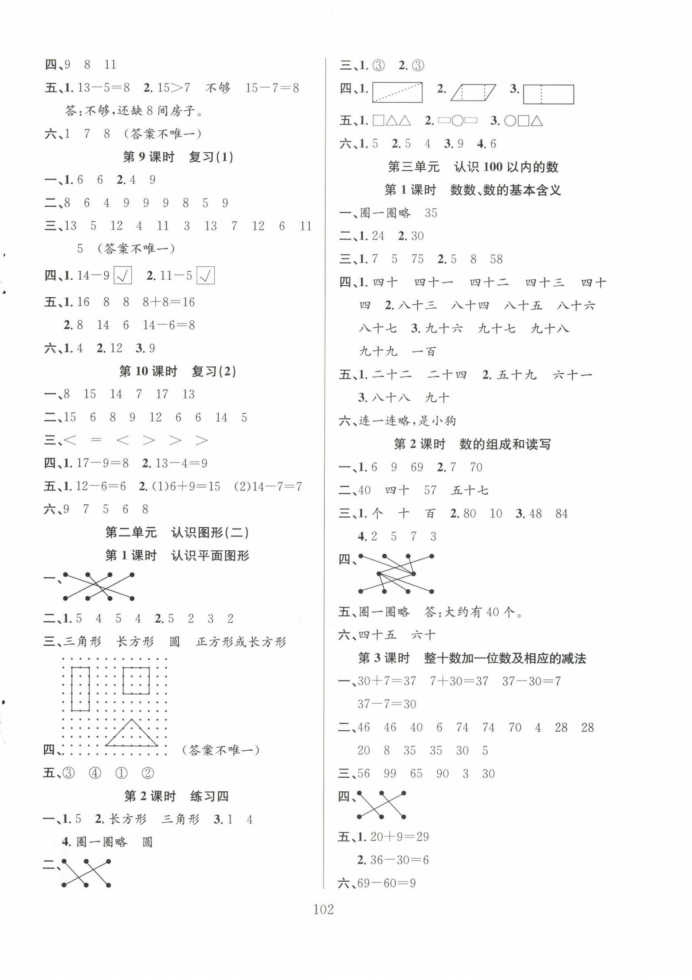 2023年陽光課堂課時(shí)作業(yè)一年級(jí)數(shù)學(xué)下冊(cè)蘇教版 第2頁