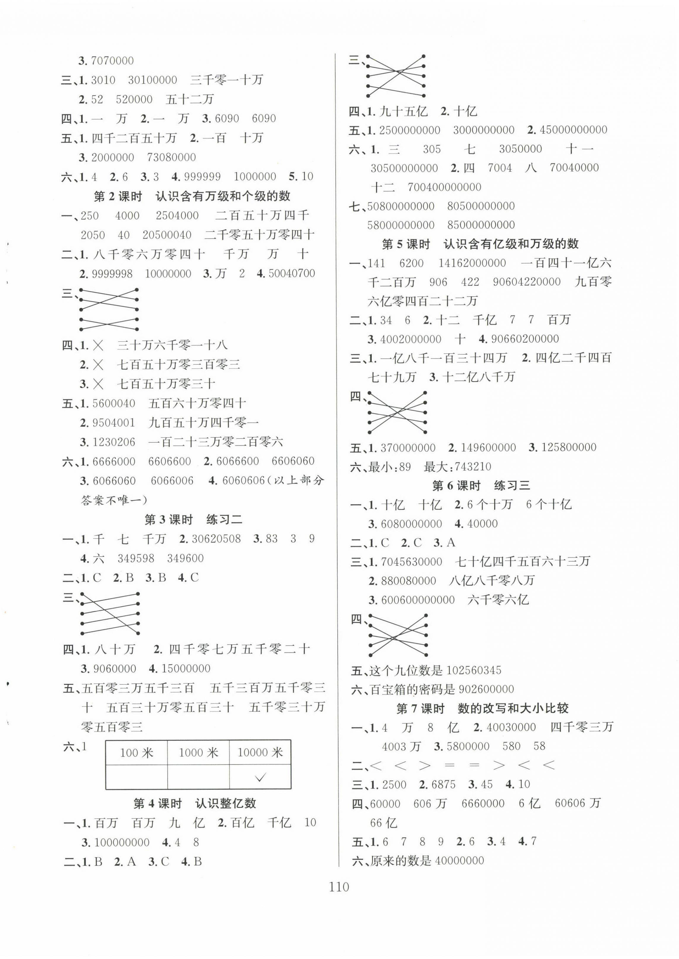 2023年阳光课堂课时作业四年级数学下册苏教版 第2页