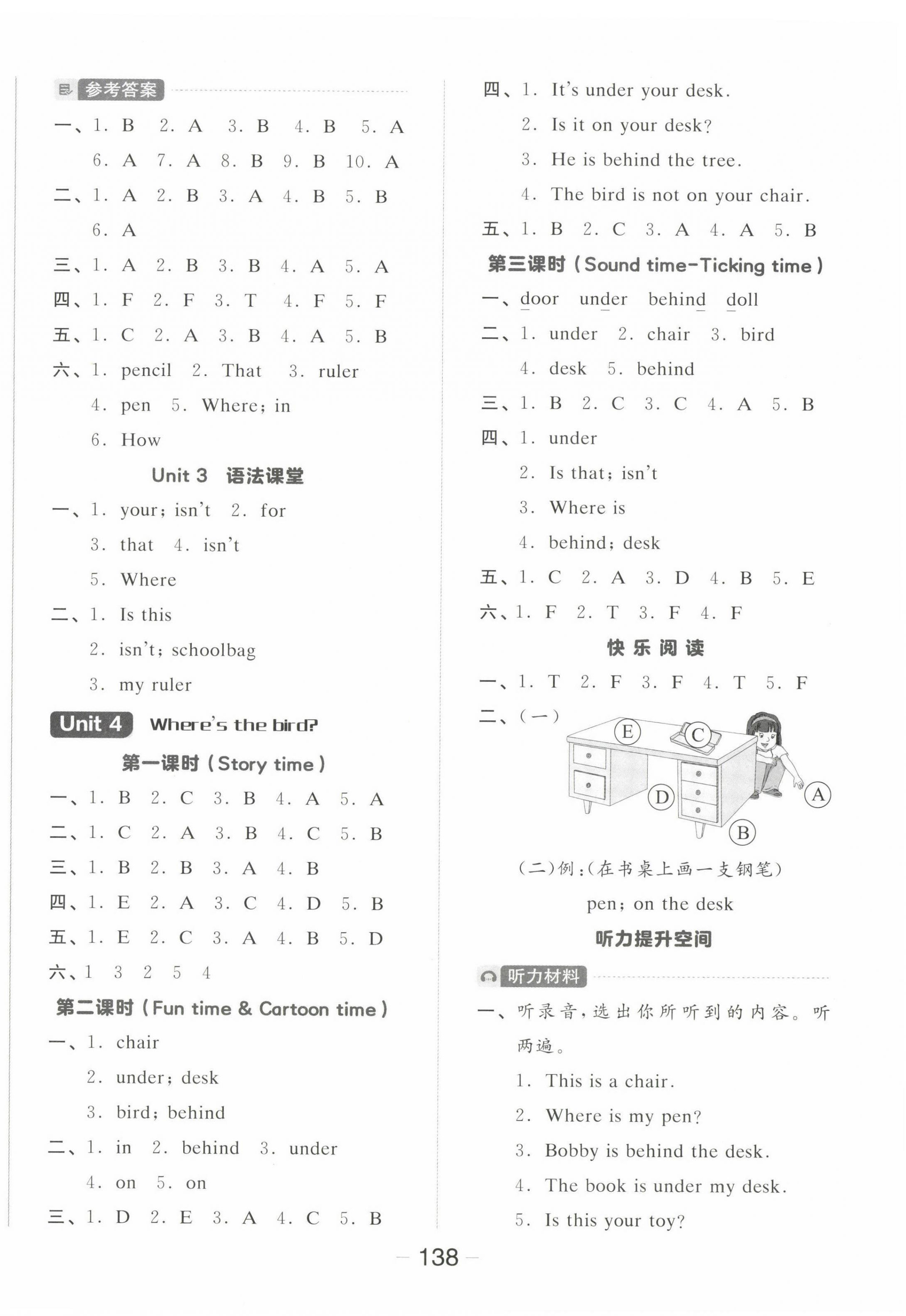 2023年全品學(xué)練考三年級(jí)英語(yǔ)下冊(cè)譯林版 參考答案第6頁(yè)