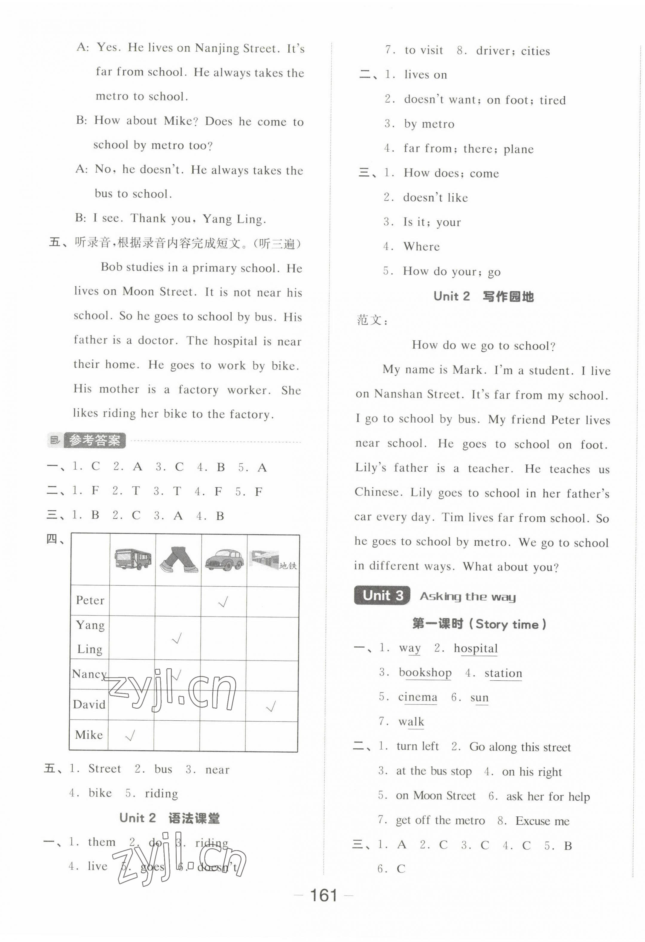 2023年全品學練考五年級英語下冊譯林版 參考答案第5頁