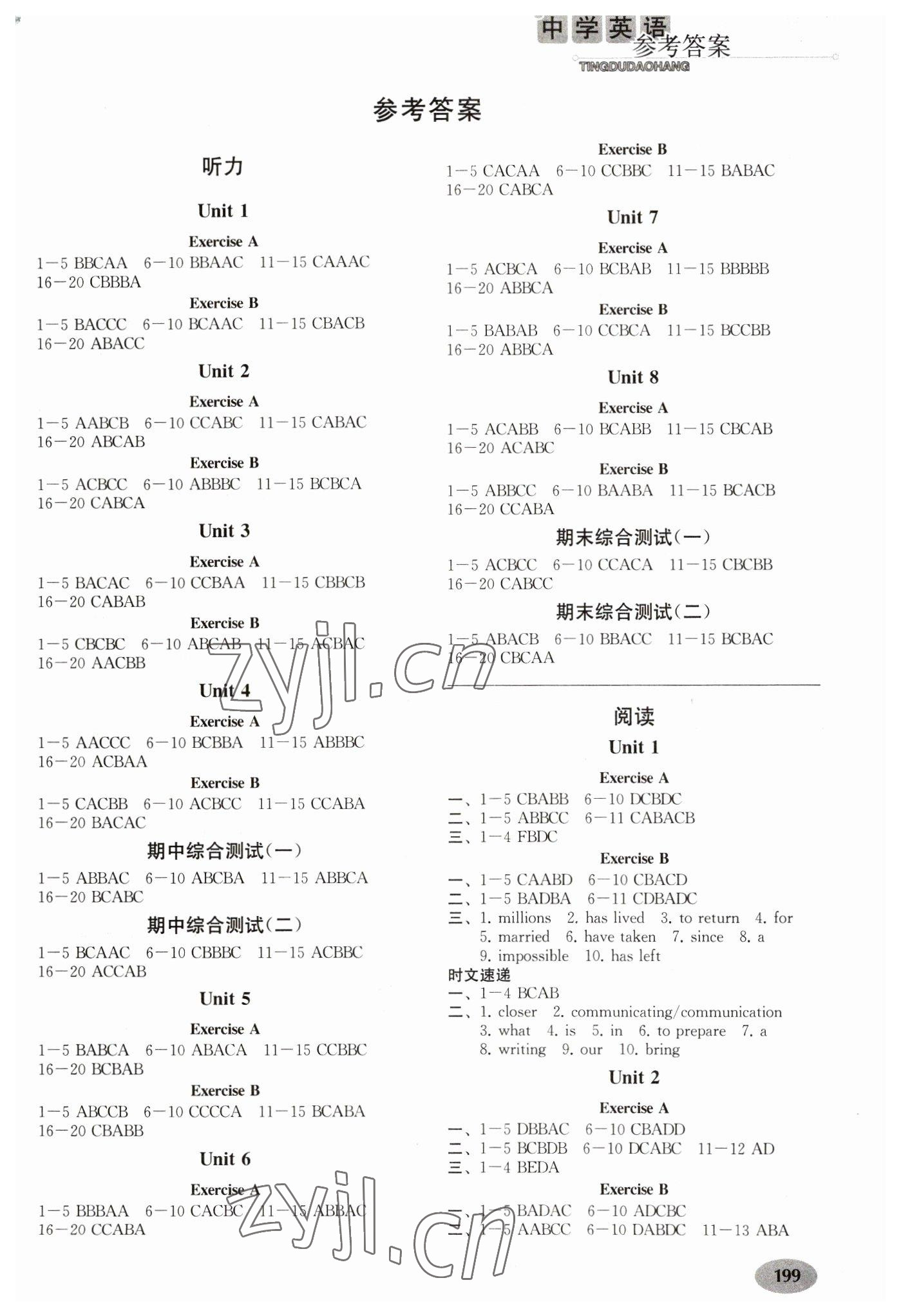 2023年中學(xué)英語(yǔ)聽(tīng)讀導(dǎo)航八年級(jí)下冊(cè) 第1頁(yè)