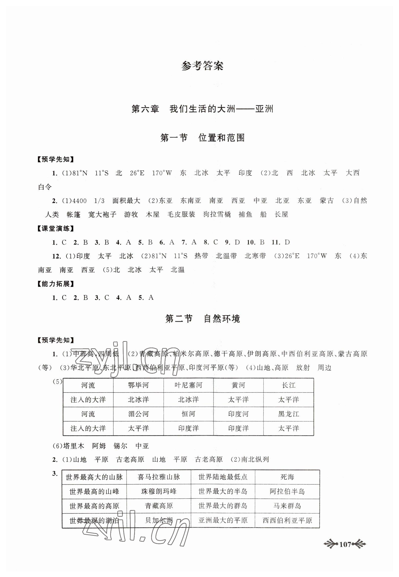 2023年自主学习当堂反馈七年级地理下册人教版 第1页