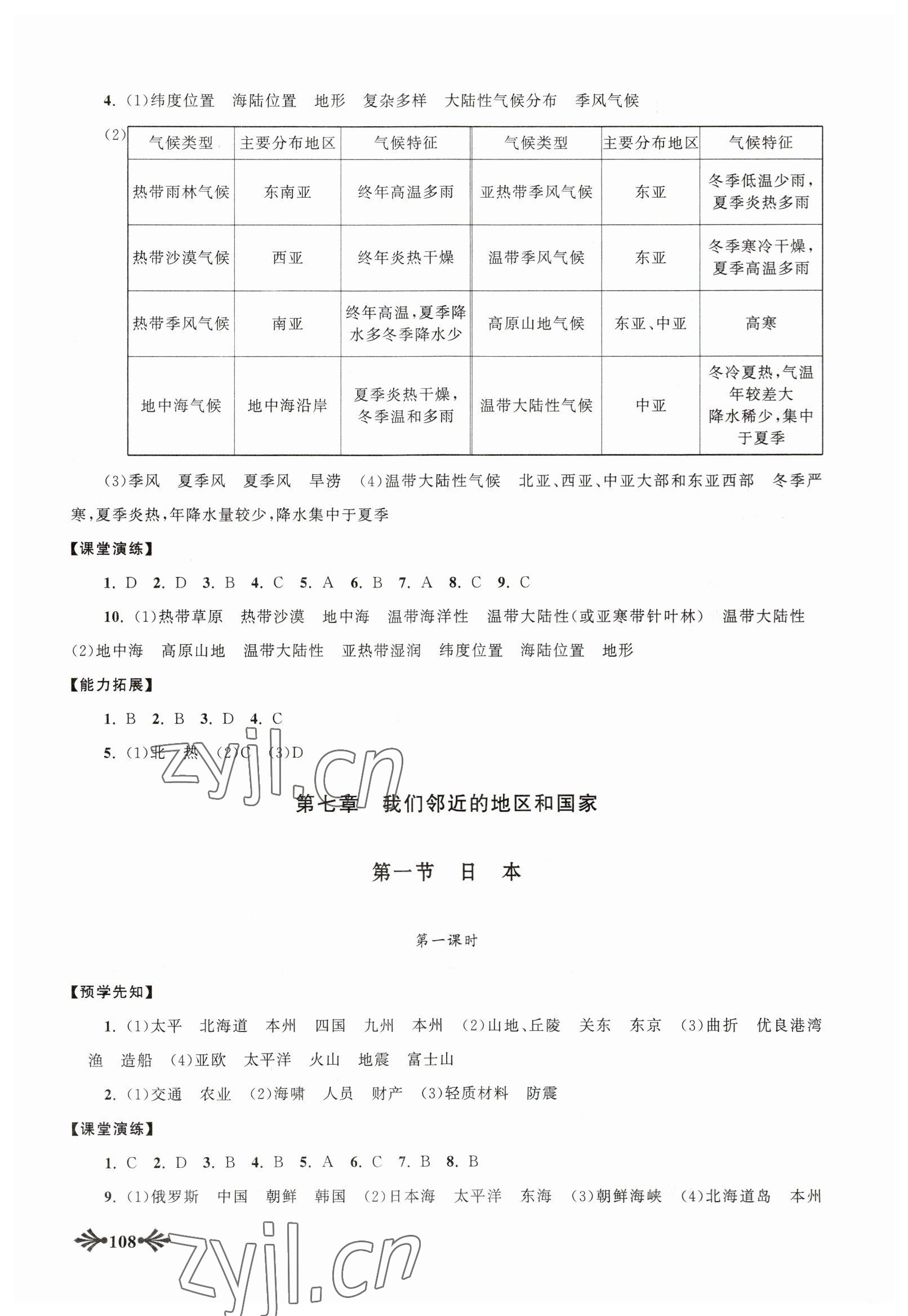 2023年自主學(xué)習(xí)當(dāng)堂反饋七年級(jí)地理下冊(cè)人教版 第2頁(yè)