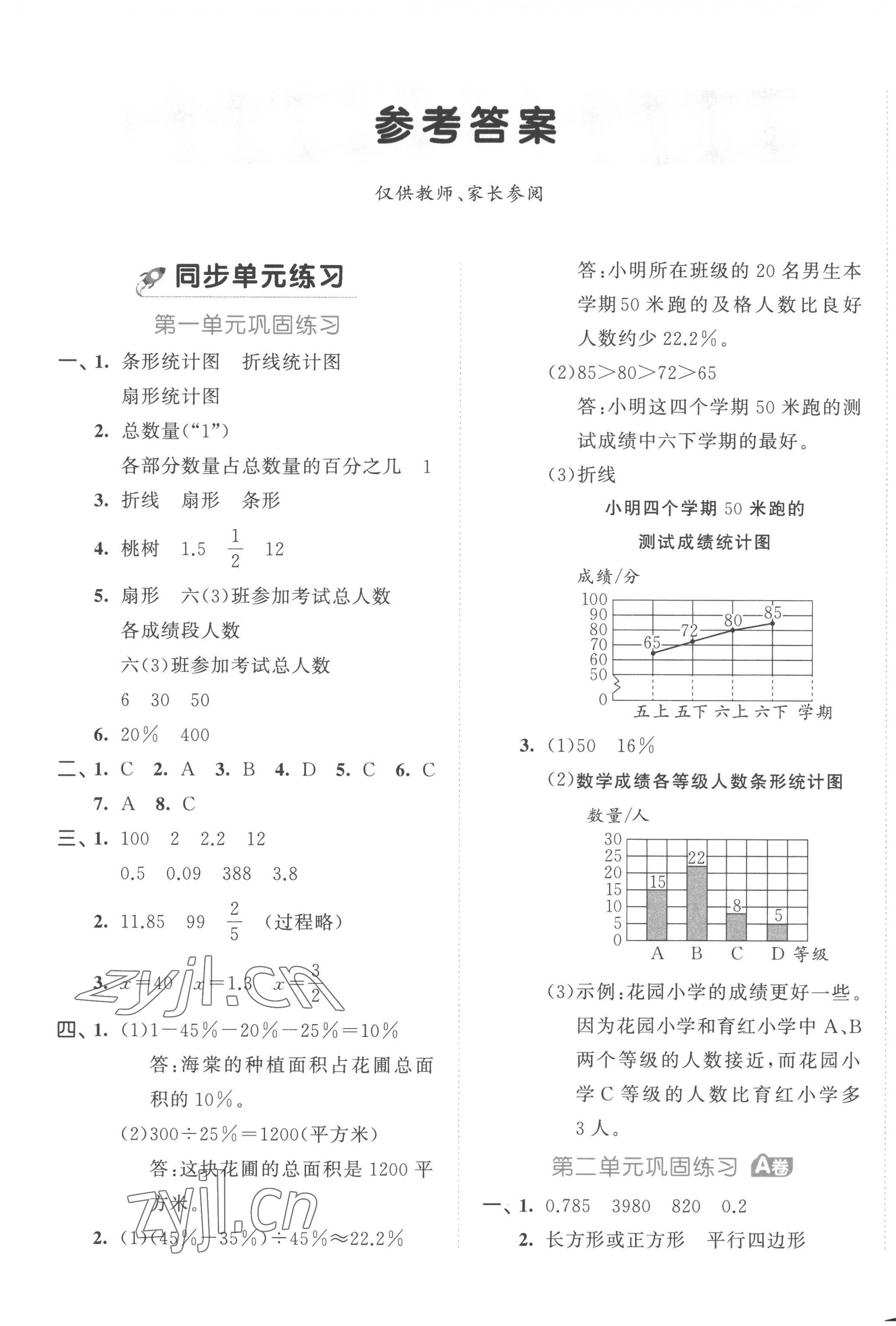 2023年53全優(yōu)卷六年級數(shù)學下冊蘇教版 第1頁