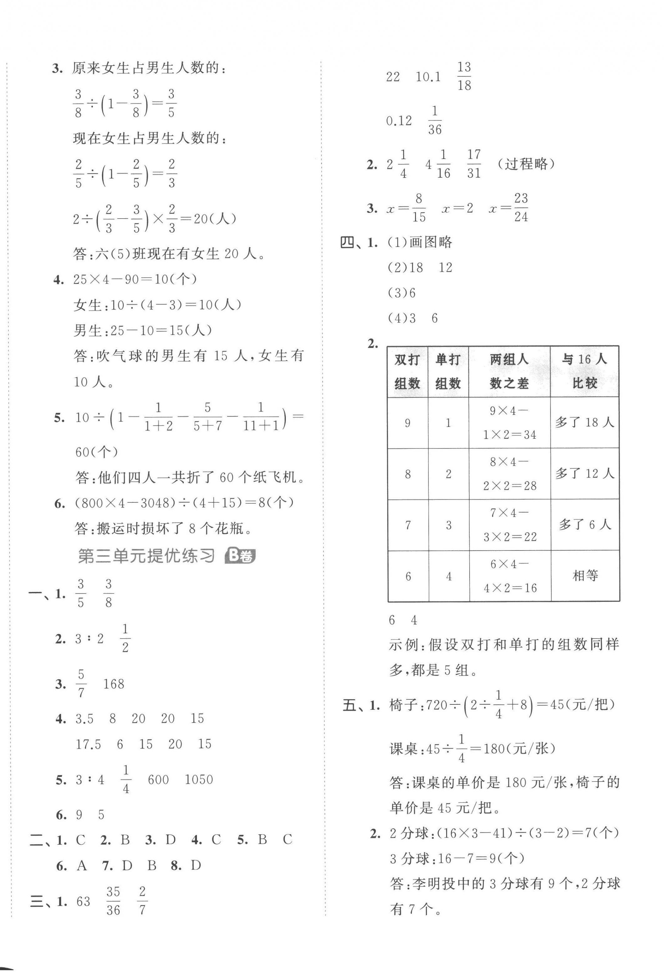 2023年53全優(yōu)卷六年級數(shù)學(xué)下冊蘇教版 第4頁