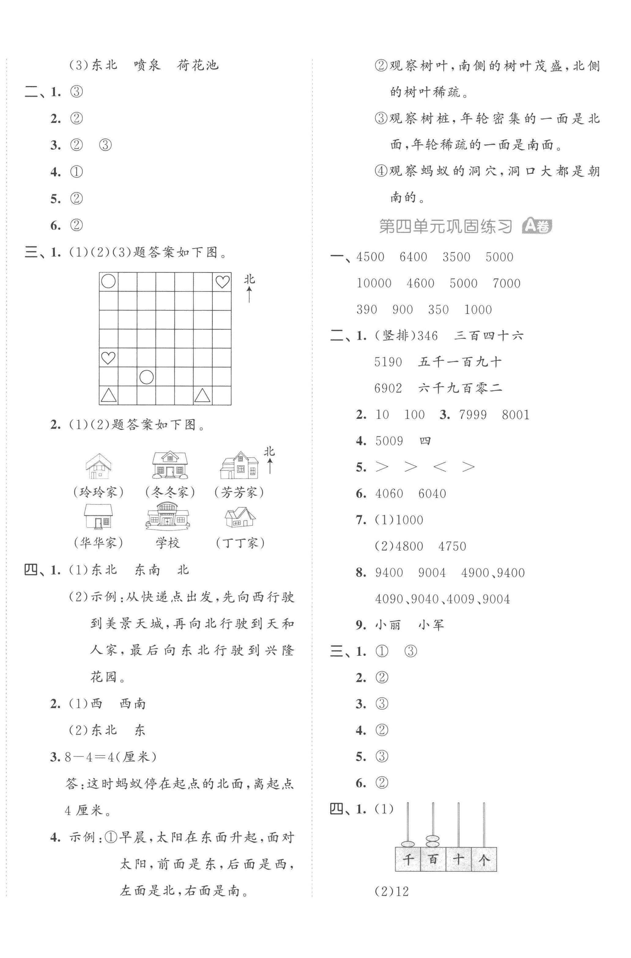 2023年53全優(yōu)卷二年級(jí)數(shù)學(xué)下冊(cè)蘇教版 第4頁(yè)