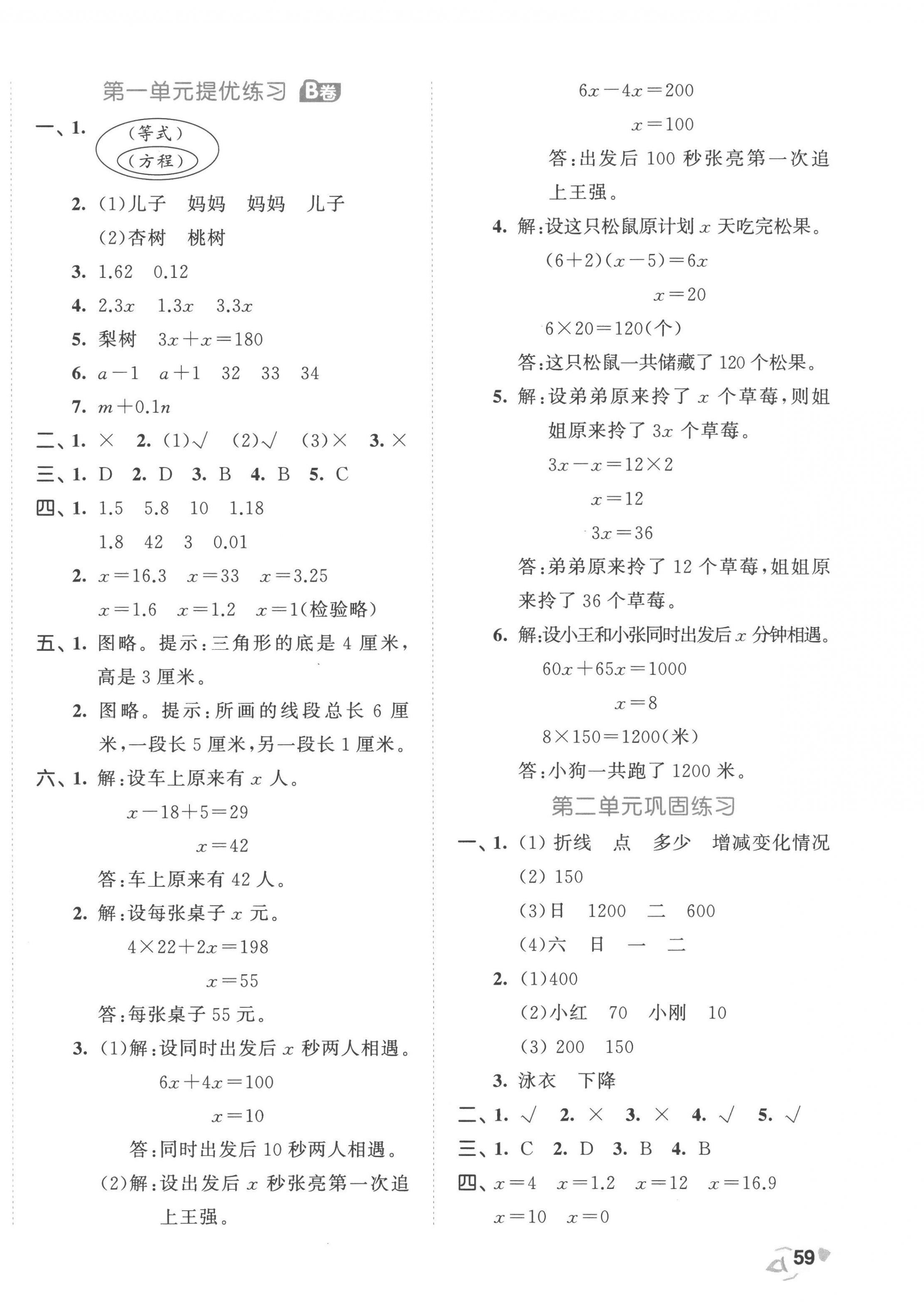 2023年53全優(yōu)卷五年級數(shù)學(xué)下冊蘇教版 第2頁