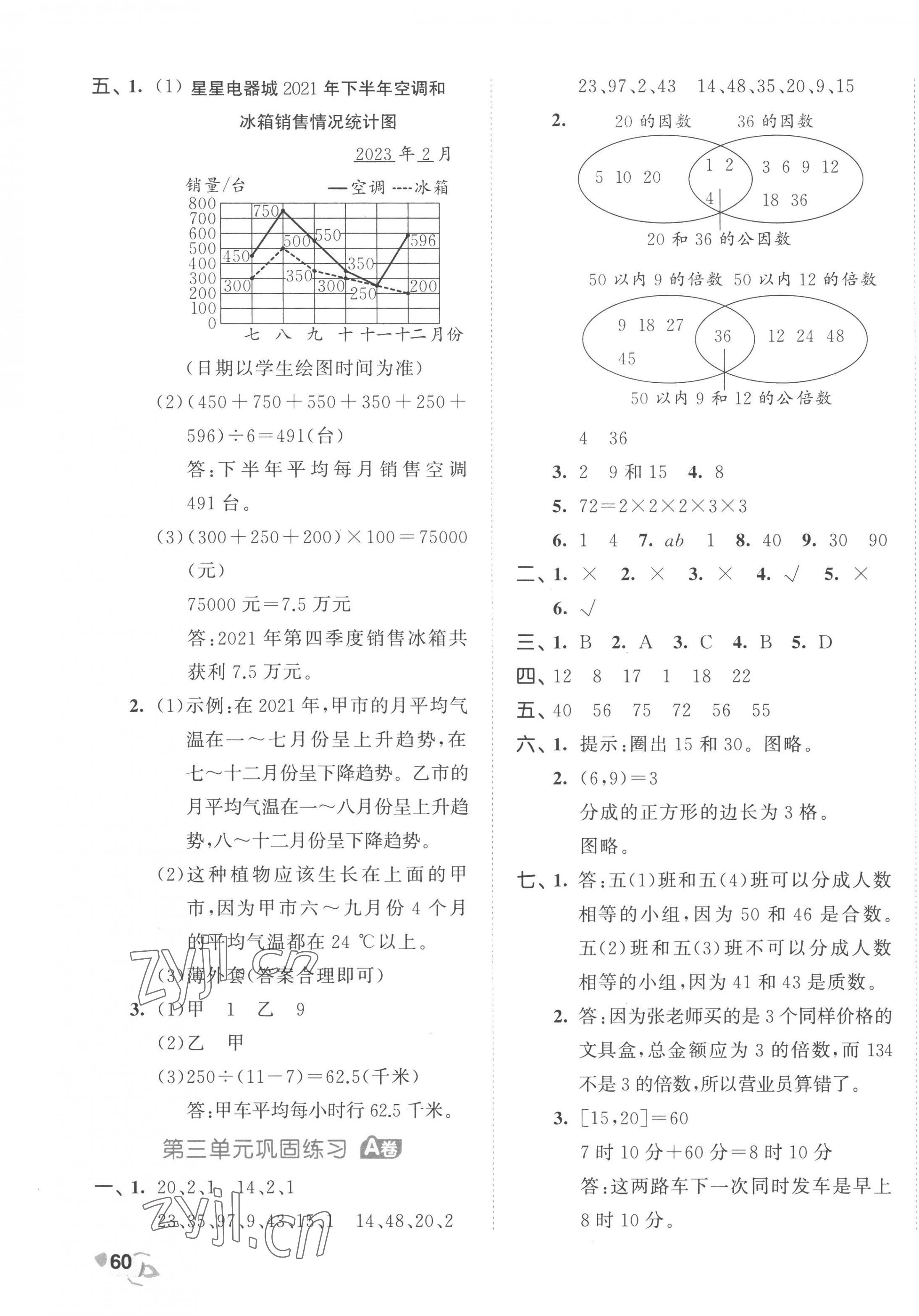 2023年53全優(yōu)卷五年級數(shù)學下冊蘇教版 第3頁