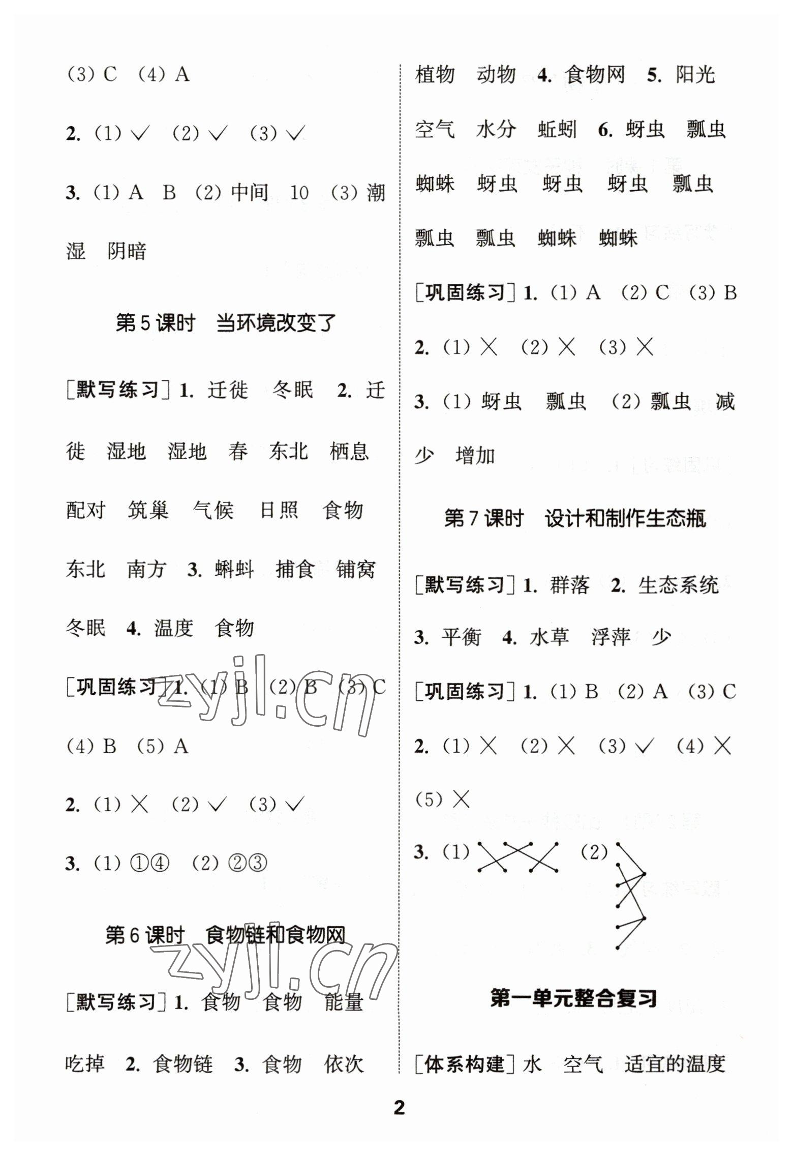 2023年通城學(xué)典默寫(xiě)能手五年級(jí)科學(xué)下冊(cè)教科版 第2頁(yè)