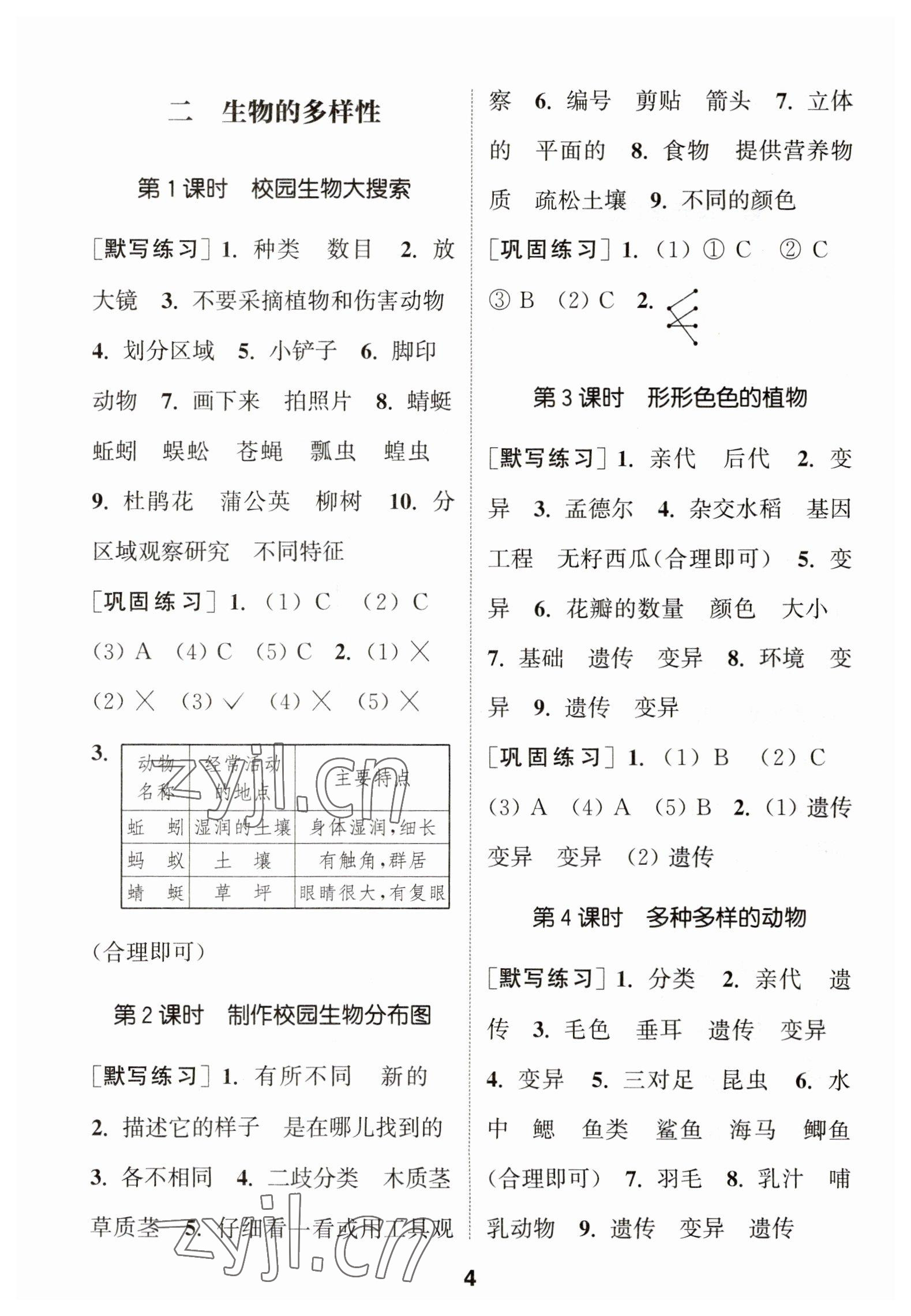 2023年通城學(xué)典默寫能手六年級科學(xué)下冊教科版 第4頁