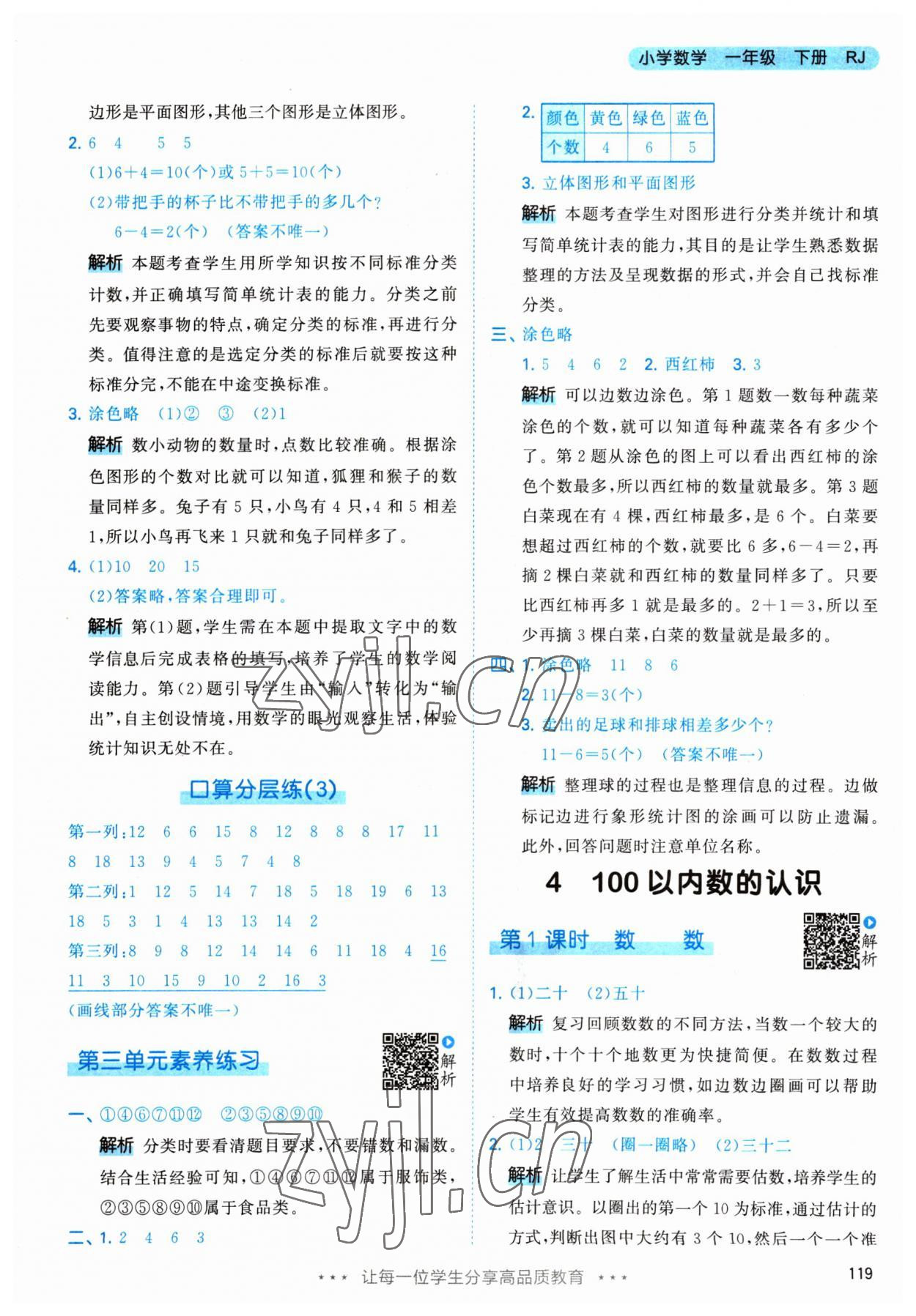 2023年53天天练一年级数学下册人教版 参考答案第11页