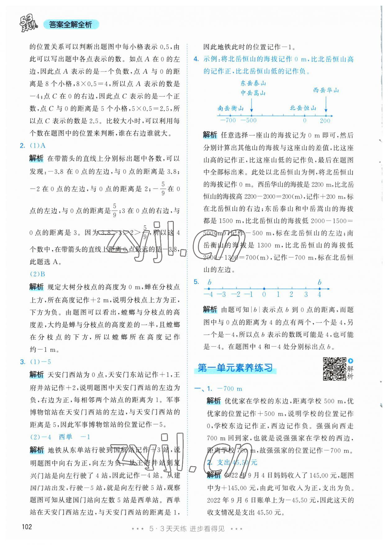 2023年53天天練六年級數(shù)學下冊人教版 參考答案第2頁