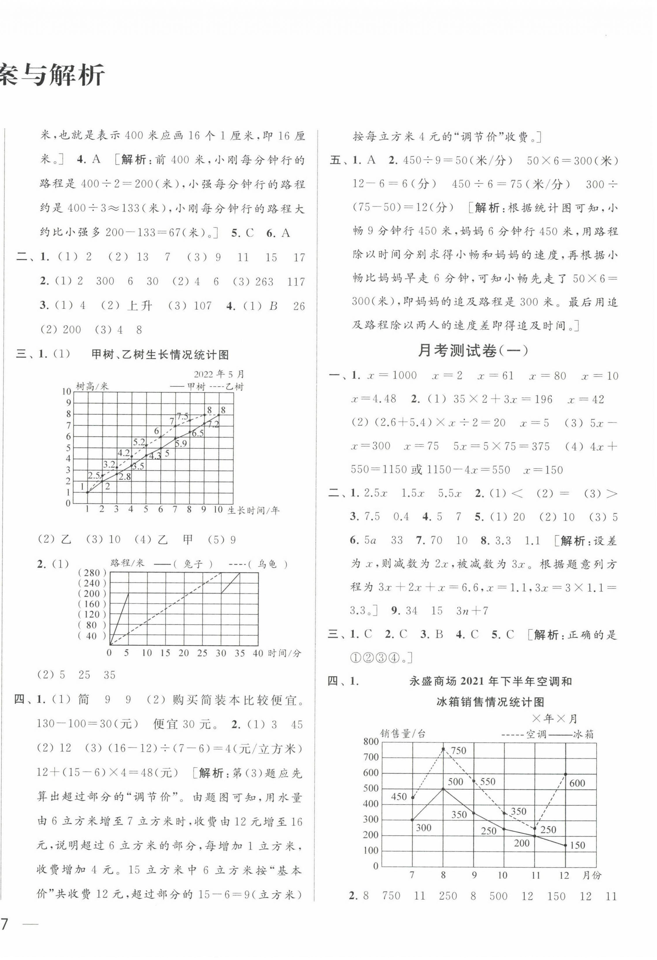 2023年同步跟踪全程检测五年级数学下册苏教版 第2页