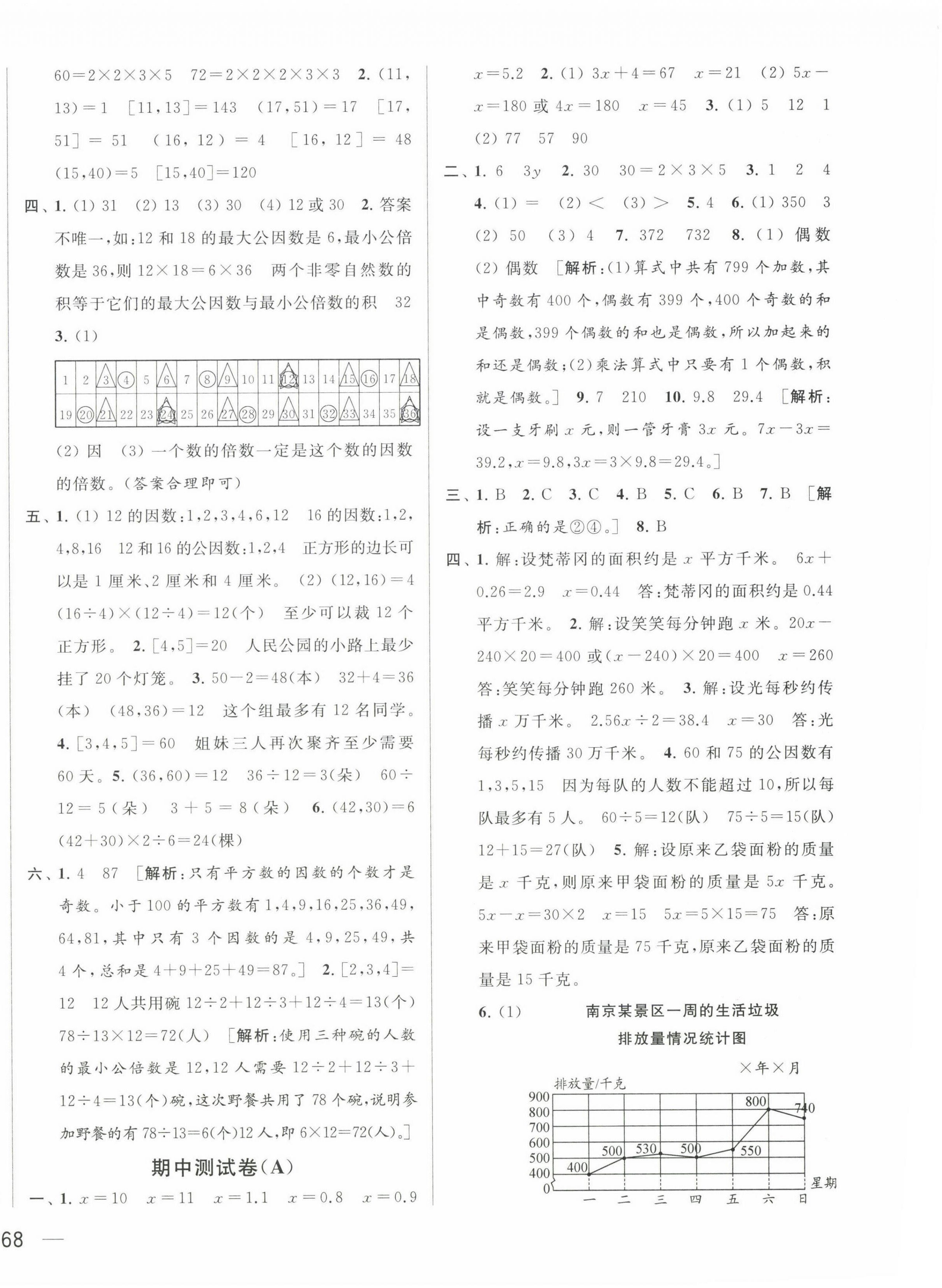 2023年同步跟蹤全程檢測(cè)五年級(jí)數(shù)學(xué)下冊(cè)蘇教版 第4頁