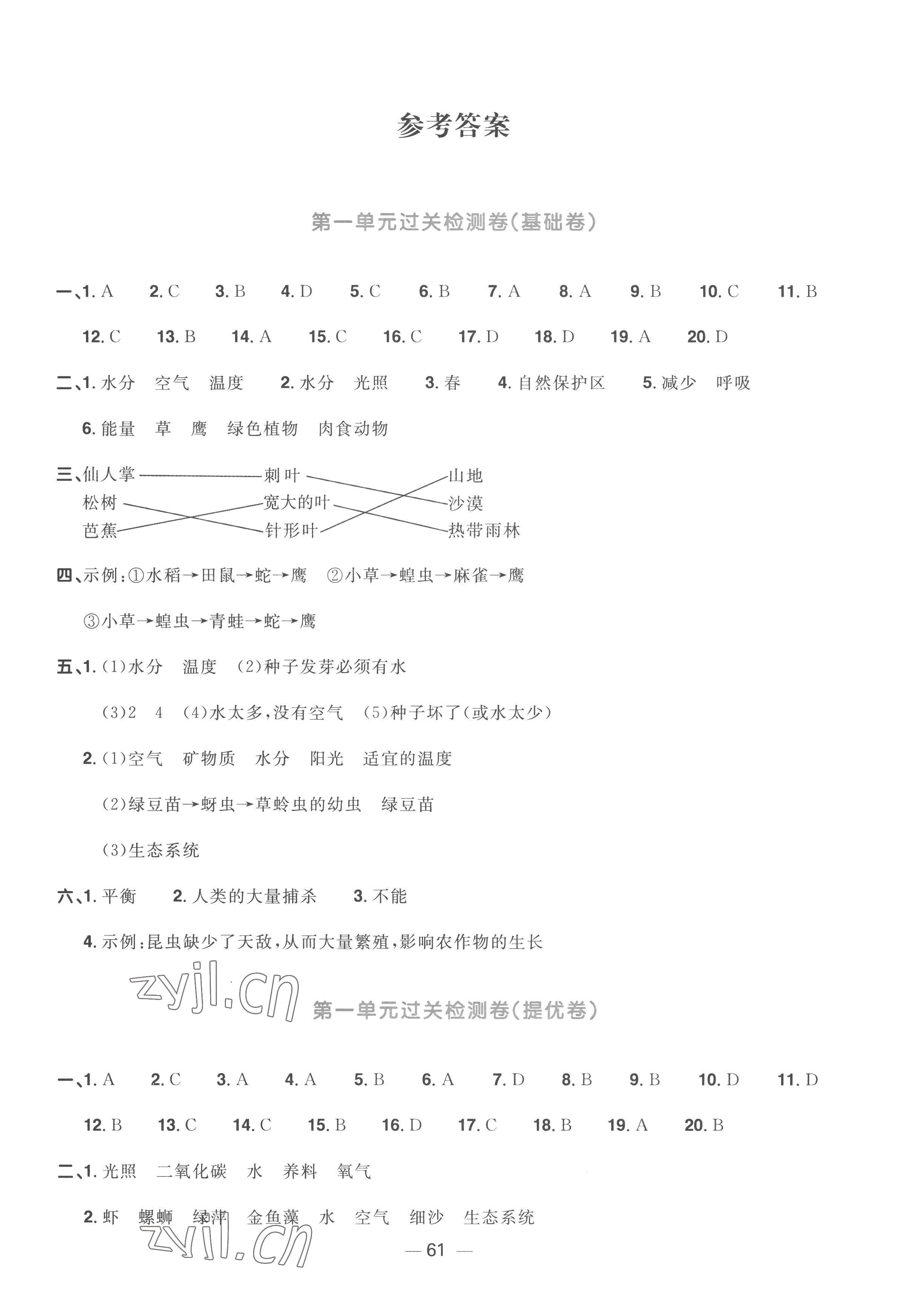 2023年陽(yáng)光同學(xué)一線名師全優(yōu)好卷五年級(jí)科學(xué)下冊(cè)教科版 第1頁(yè)