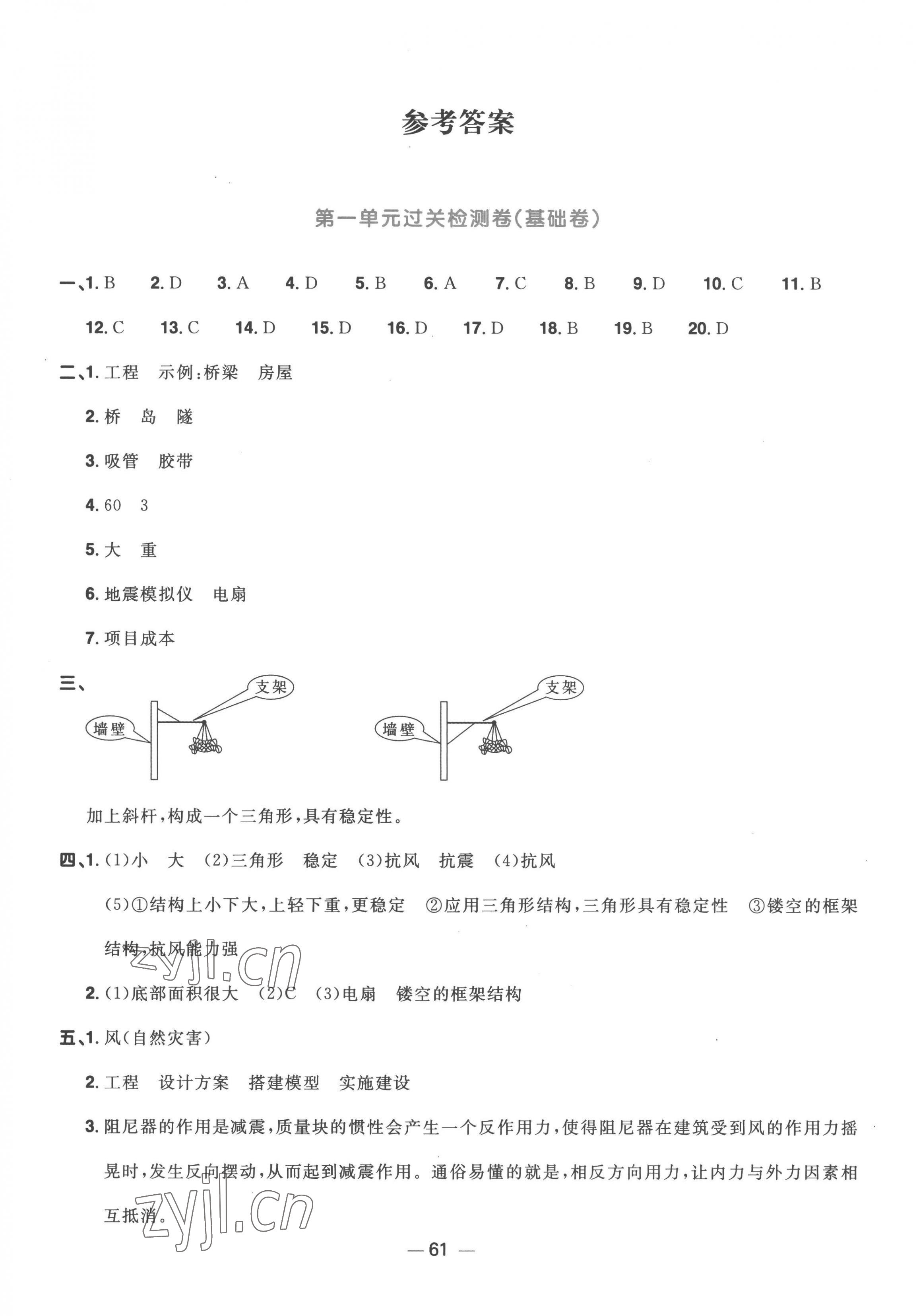 2023年阳光同学一线名师全优好卷六年级科学下册教科版 第1页