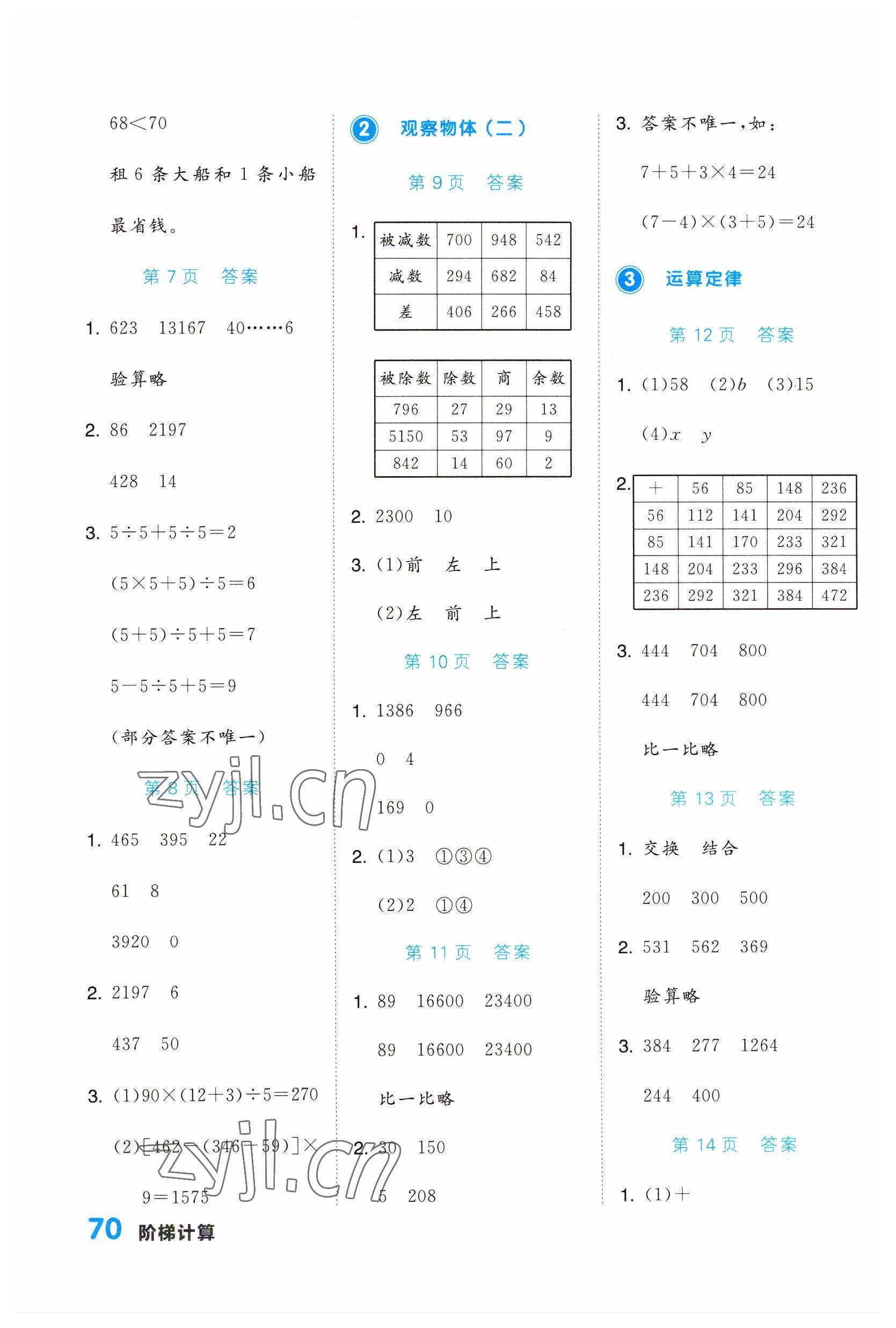 2023年階梯計(jì)算四年級(jí)下冊(cè)人教版 第2頁(yè)