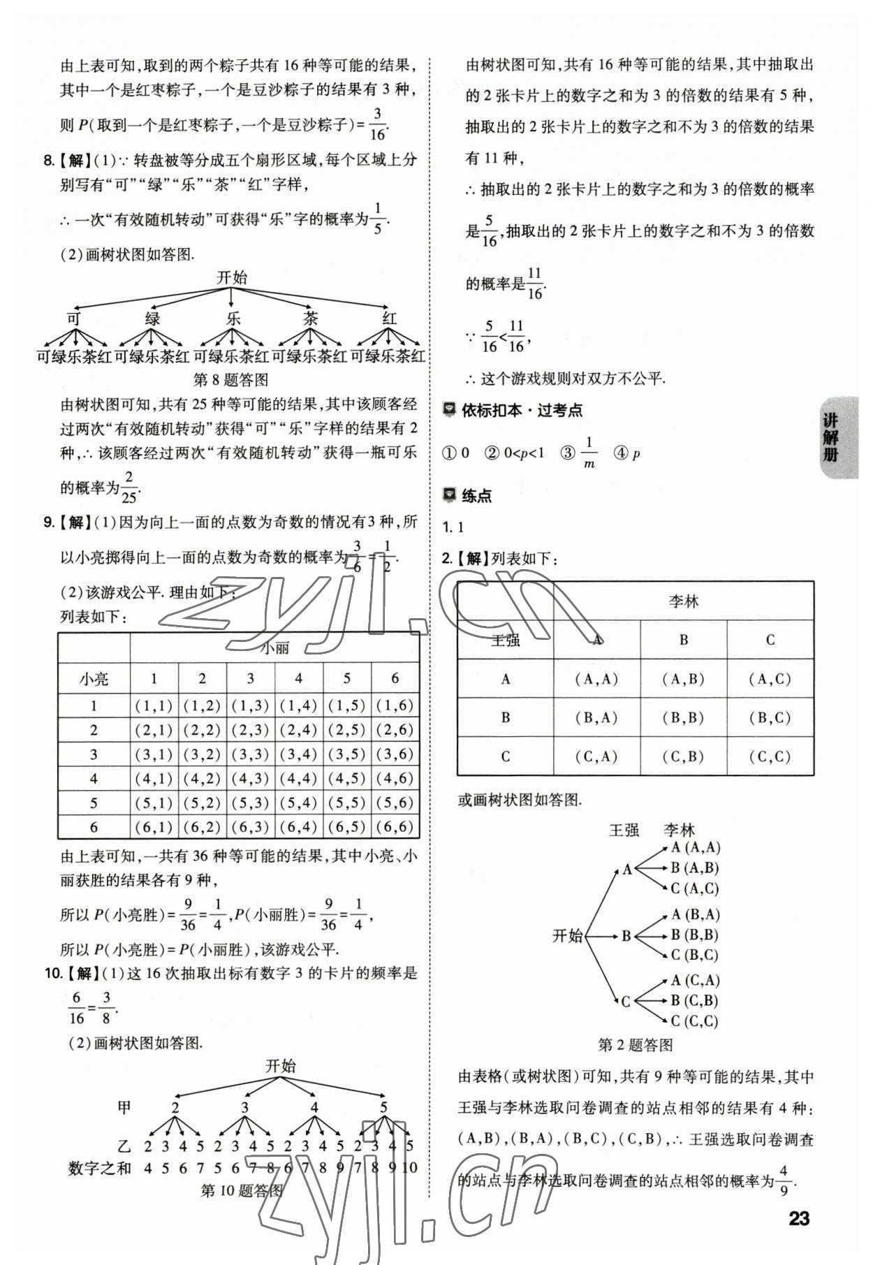 2023年中考一練通數(shù)學(xué)陜西專版 參考答案第22頁