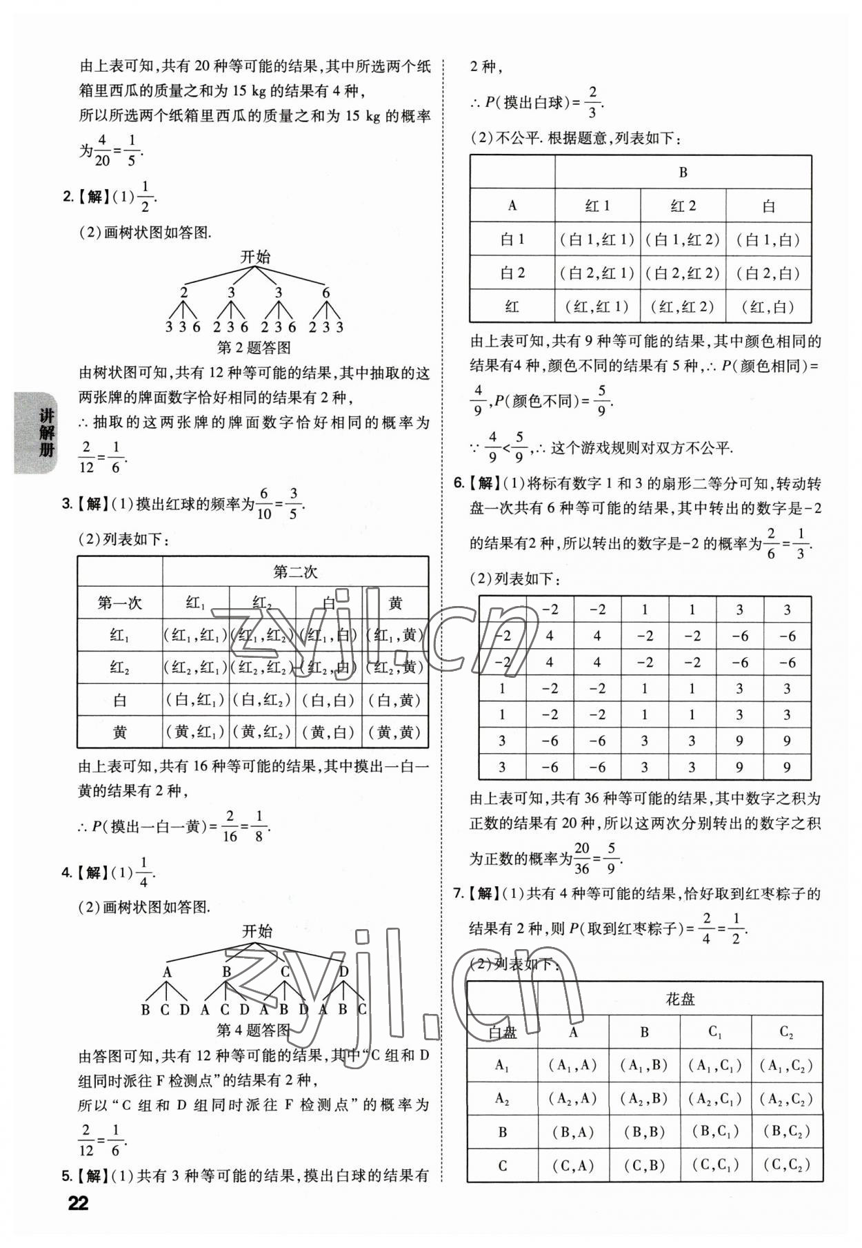 2023年中考一練通數(shù)學(xué)陜西專版 參考答案第21頁(yè)